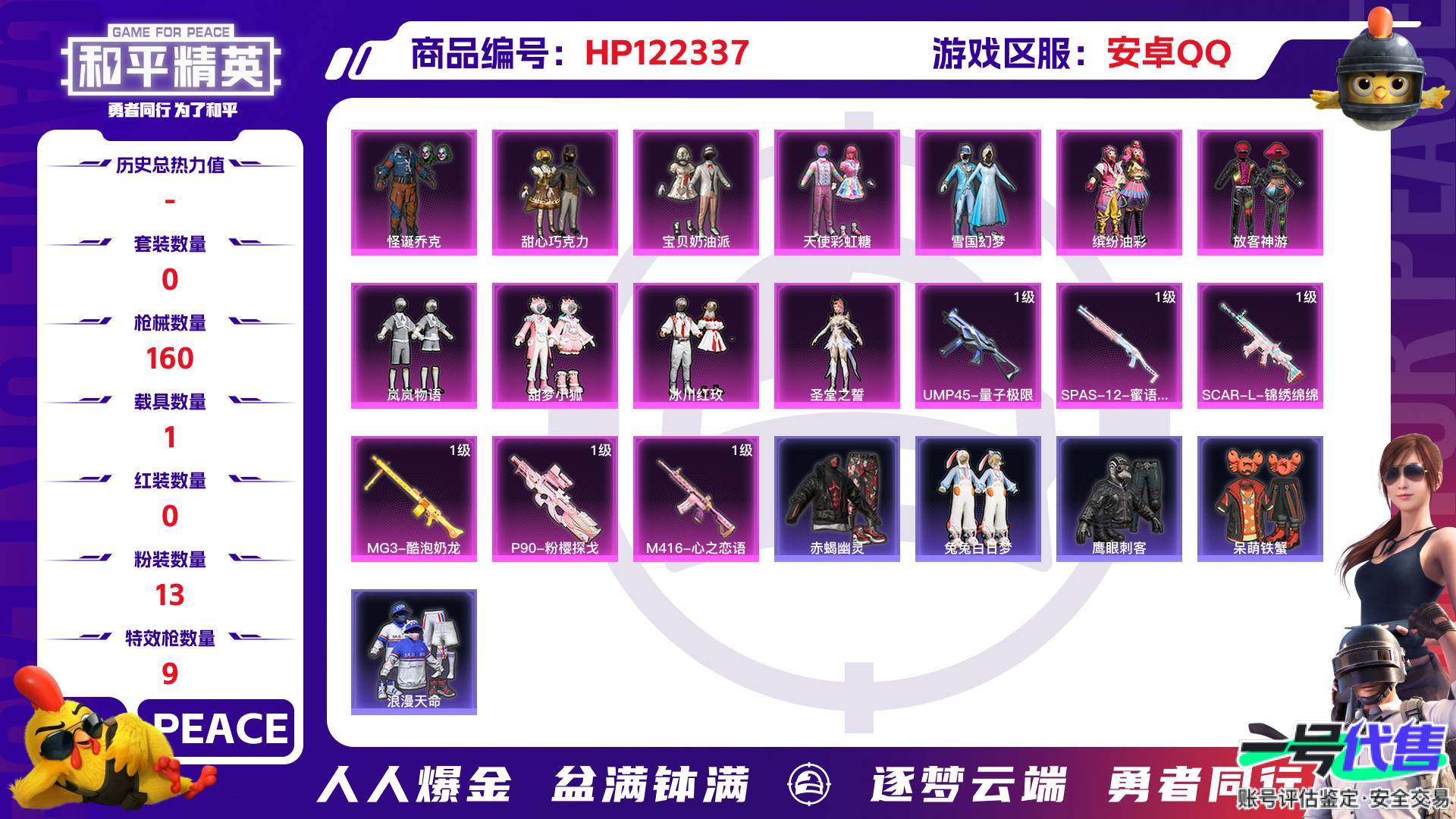 HP122337