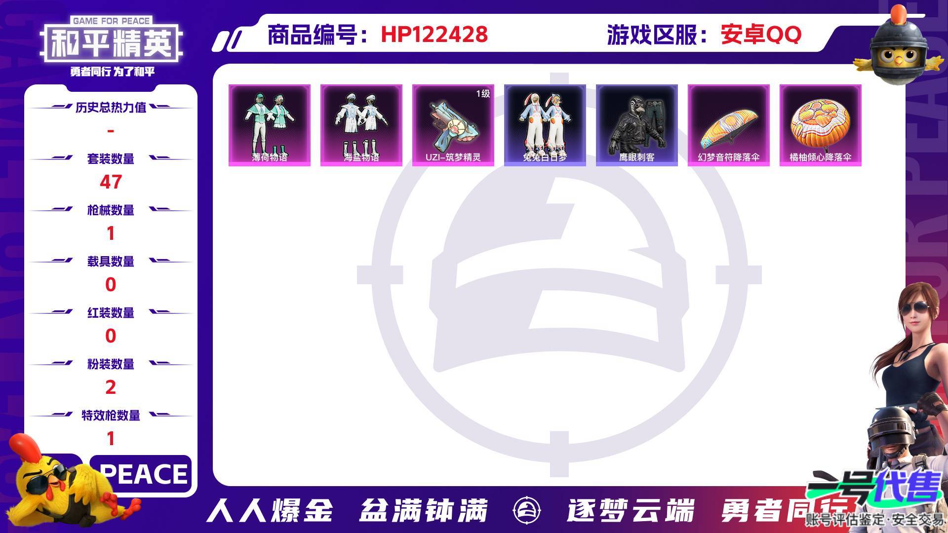 HP122428