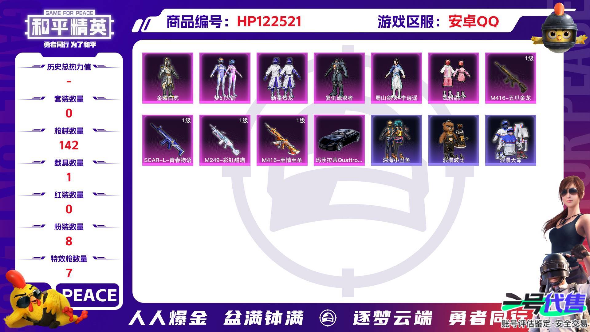 HP122521