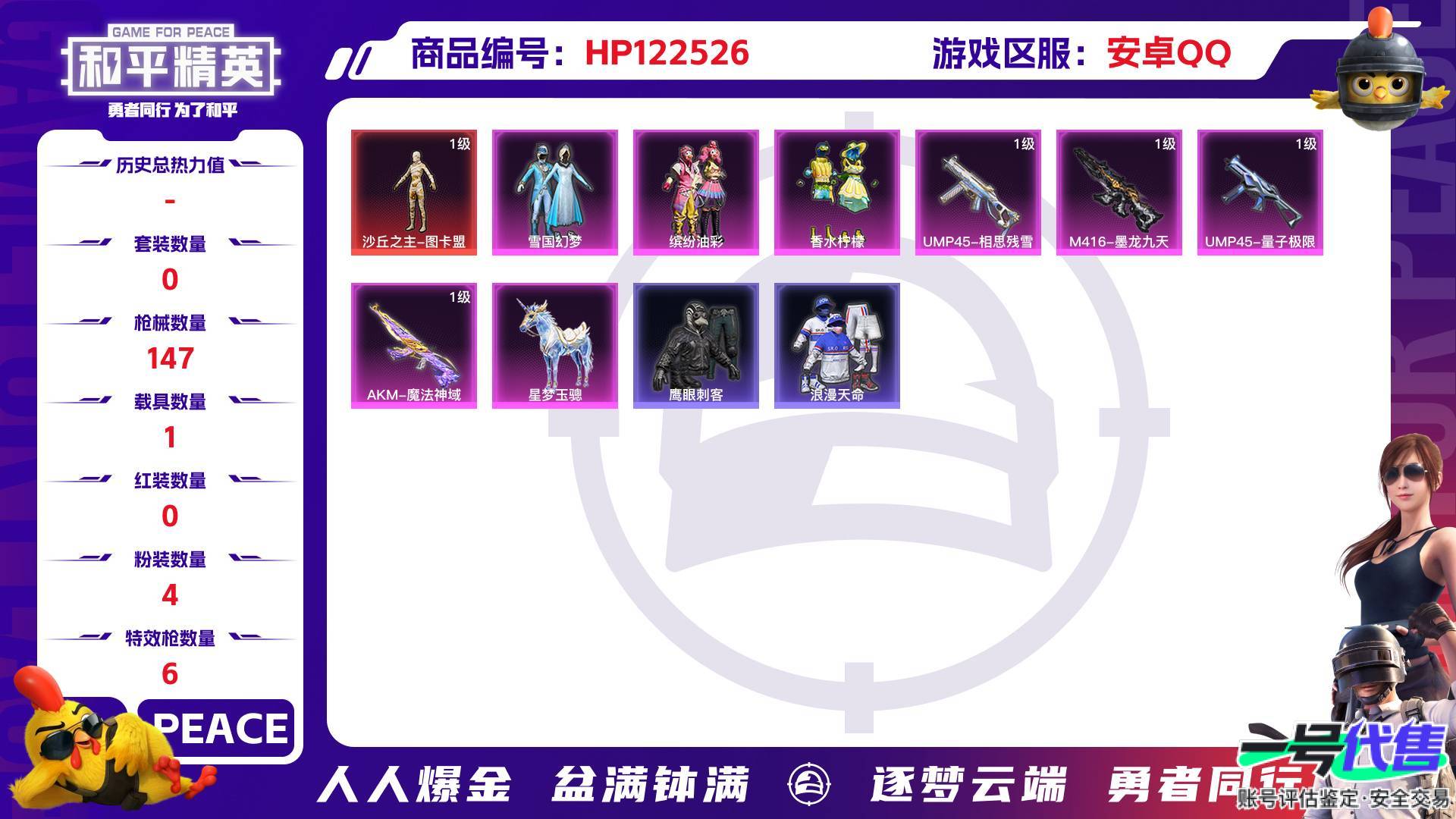 HP122526