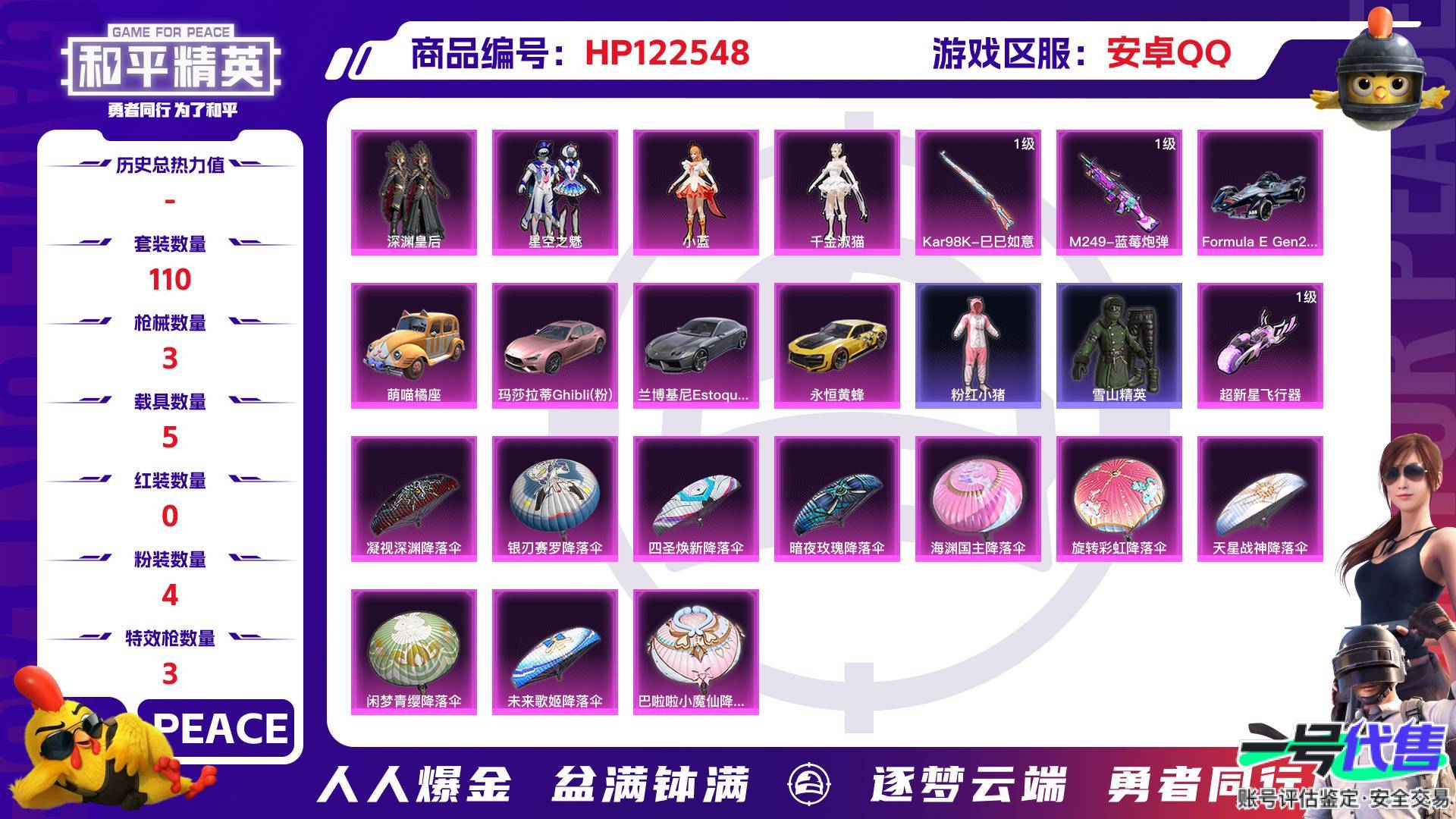 HP122548