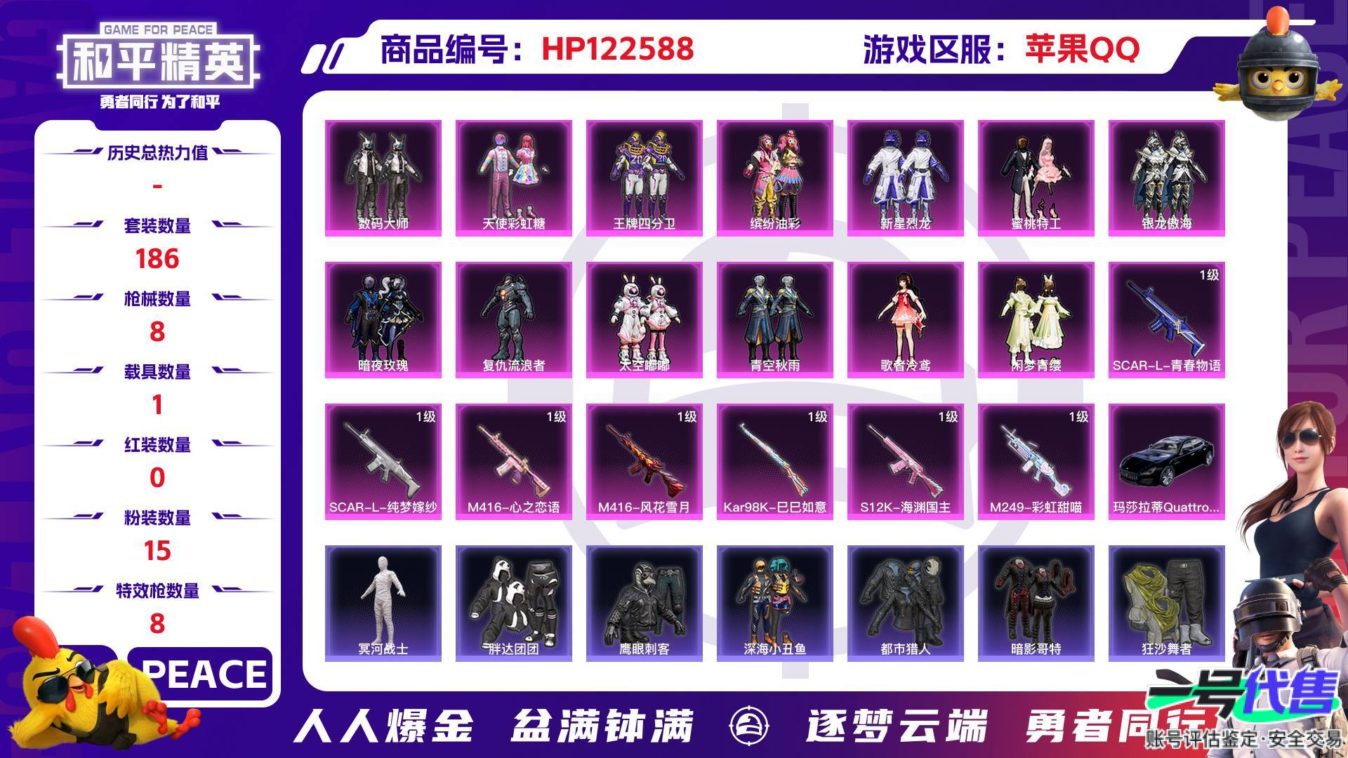 HP122588