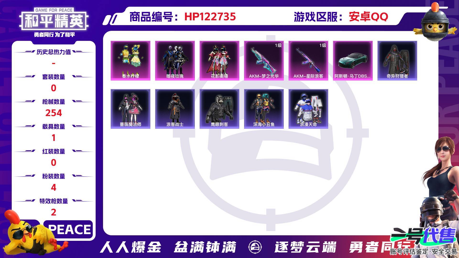 HP122735