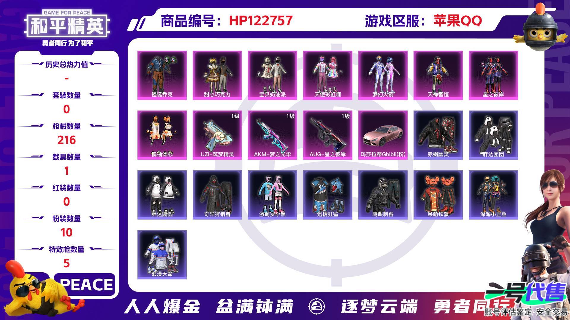 HP122757