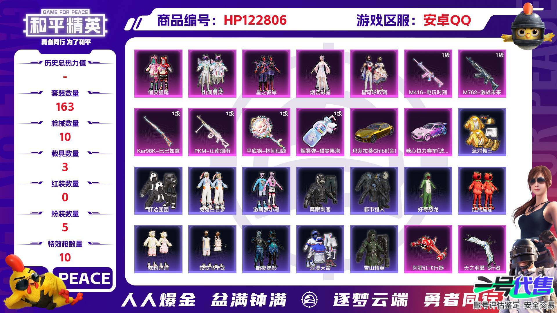 HP122806