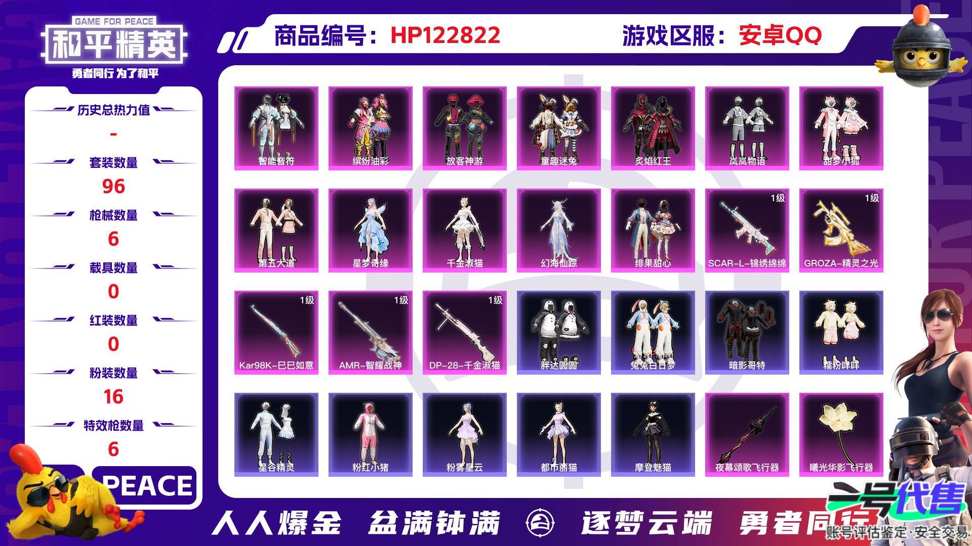 HP122822