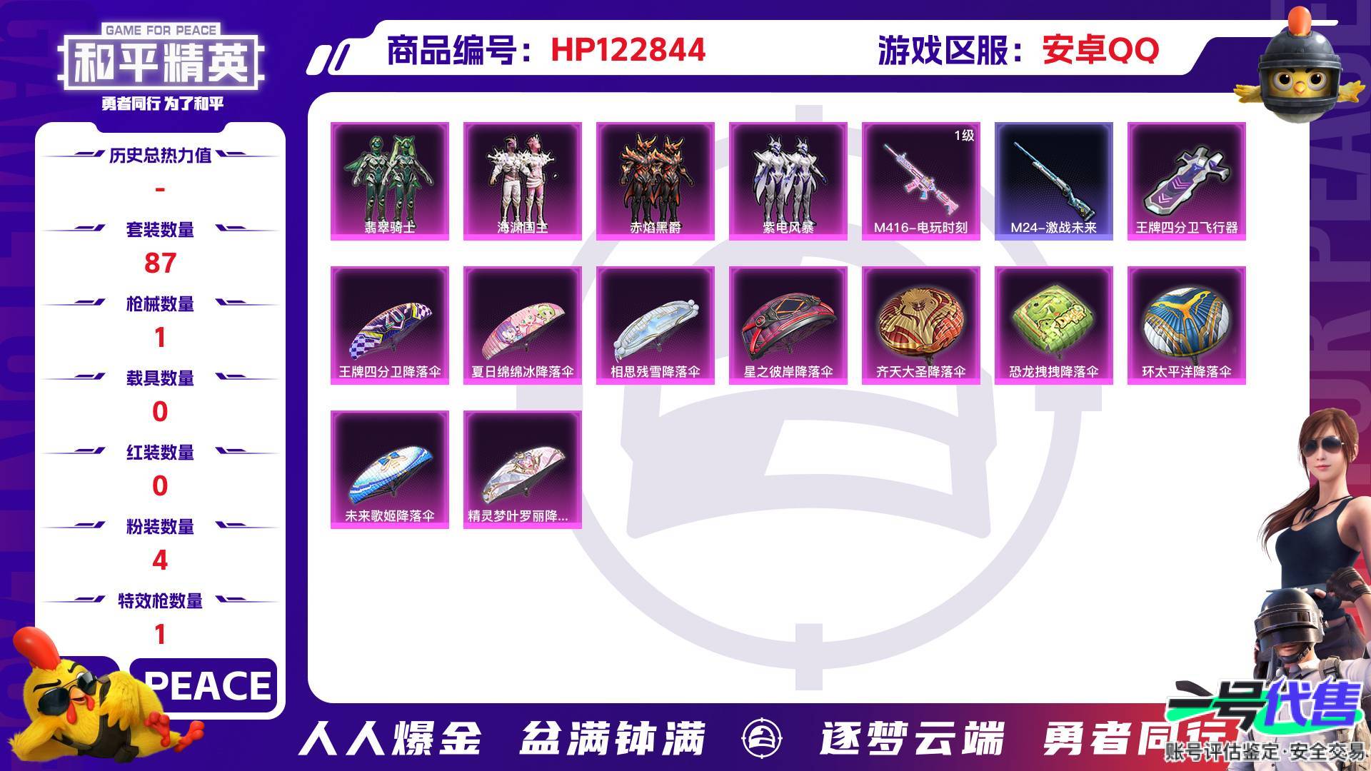 HP122844