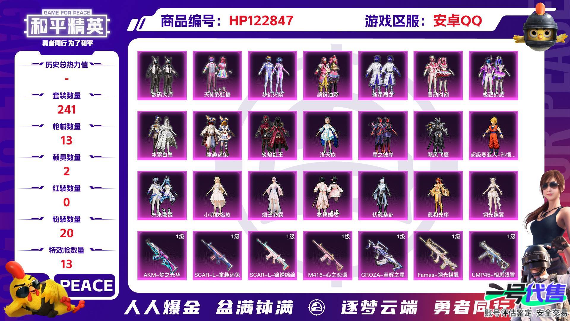 HP122847