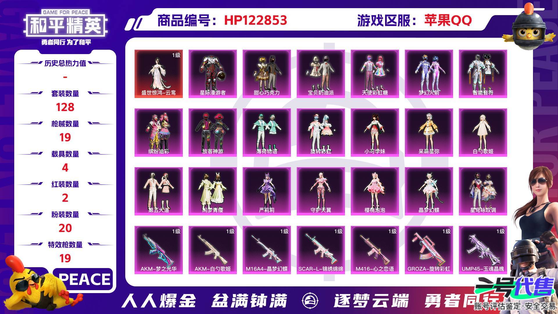 HP122853