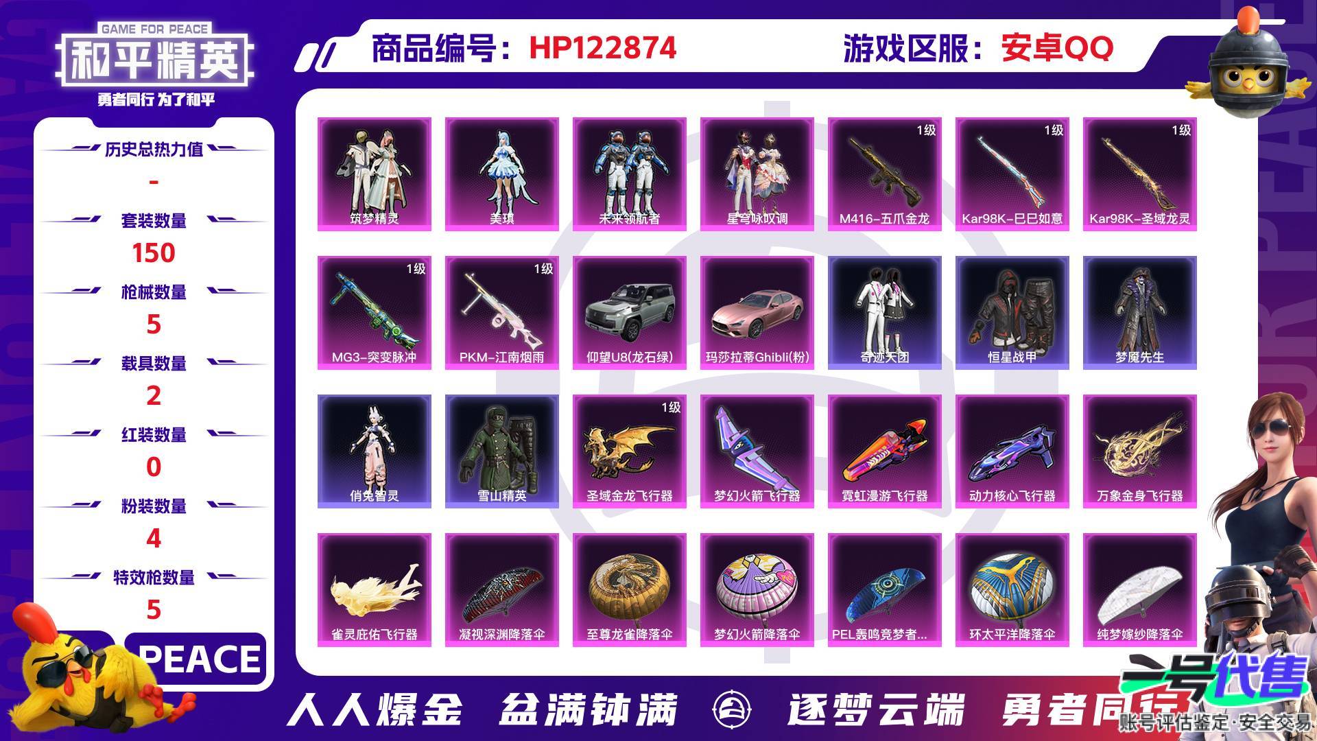 HP122874