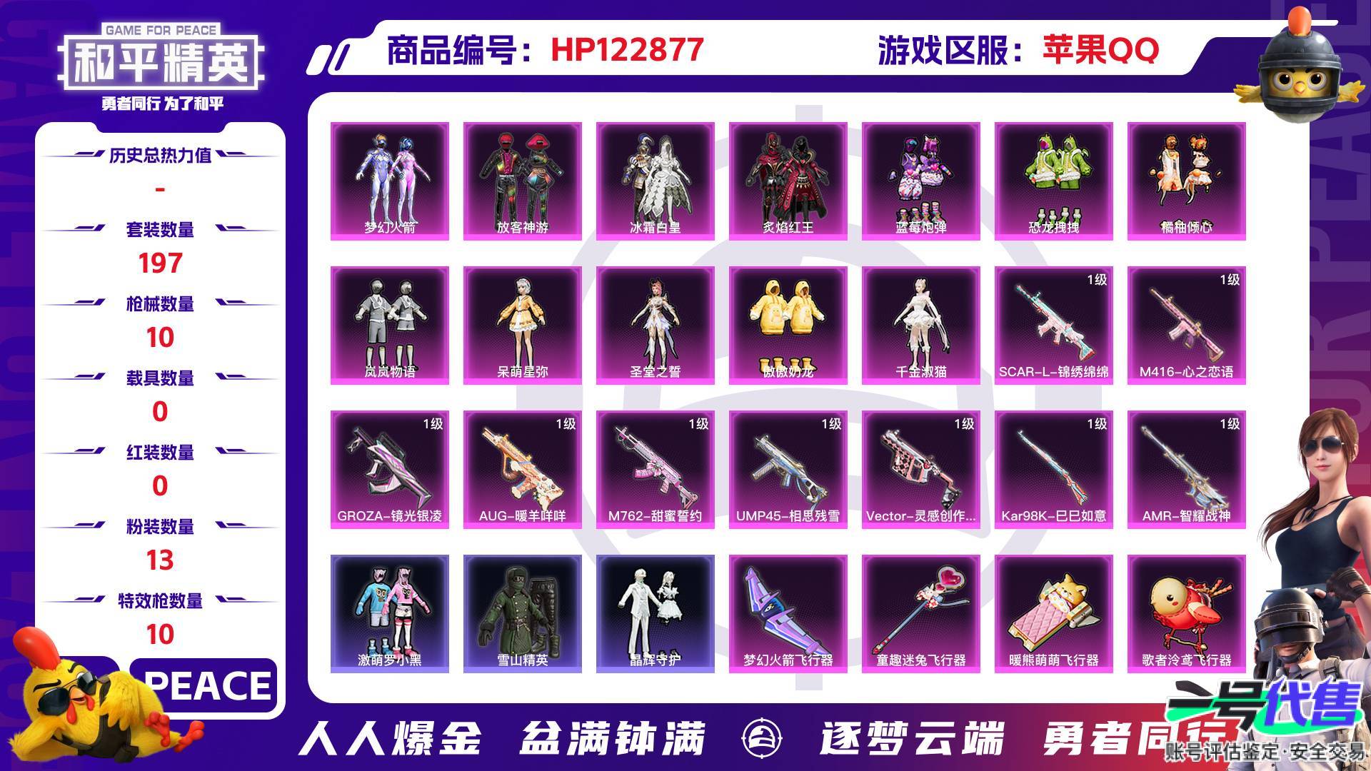 HP122877
