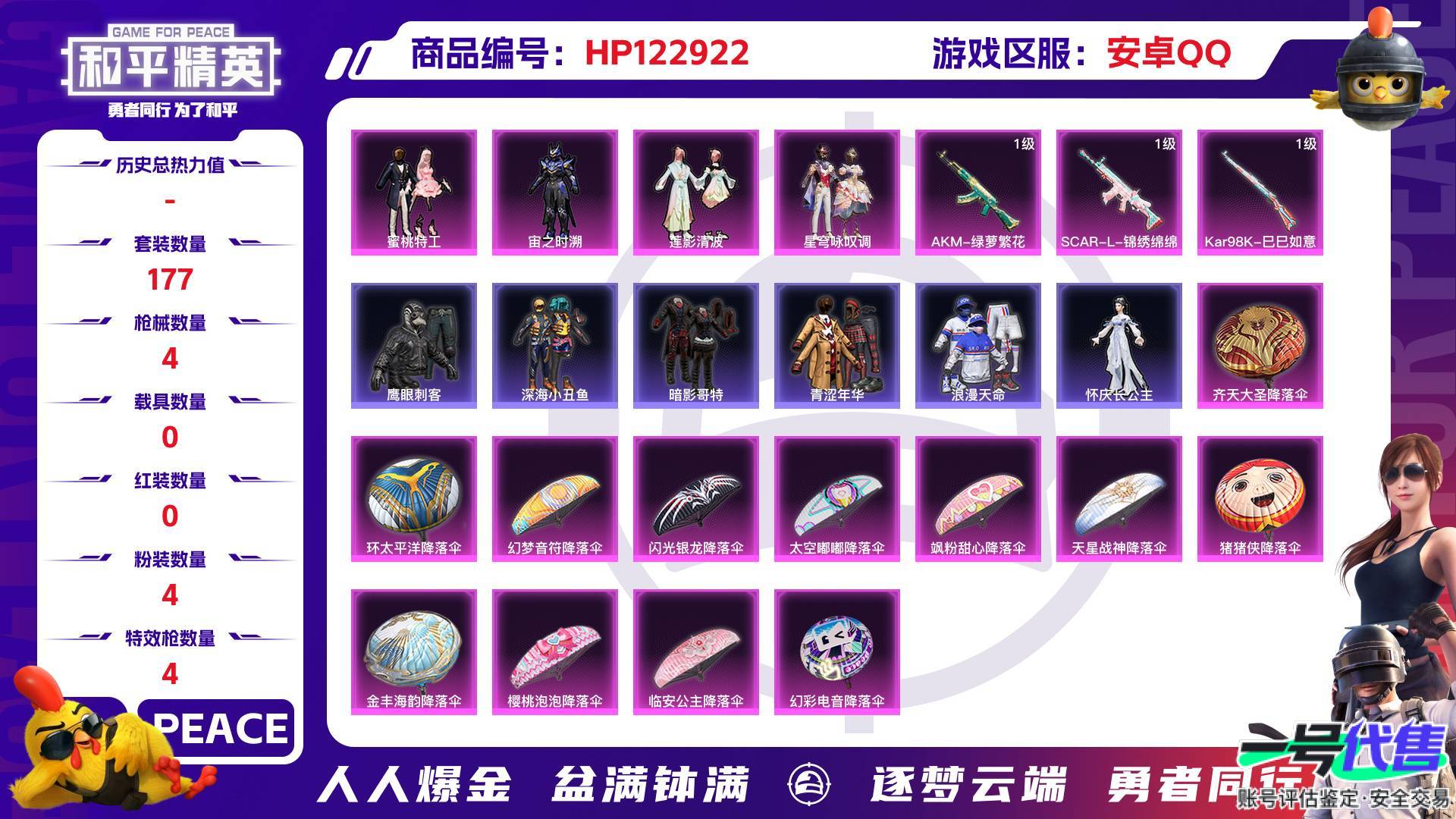 HP122922