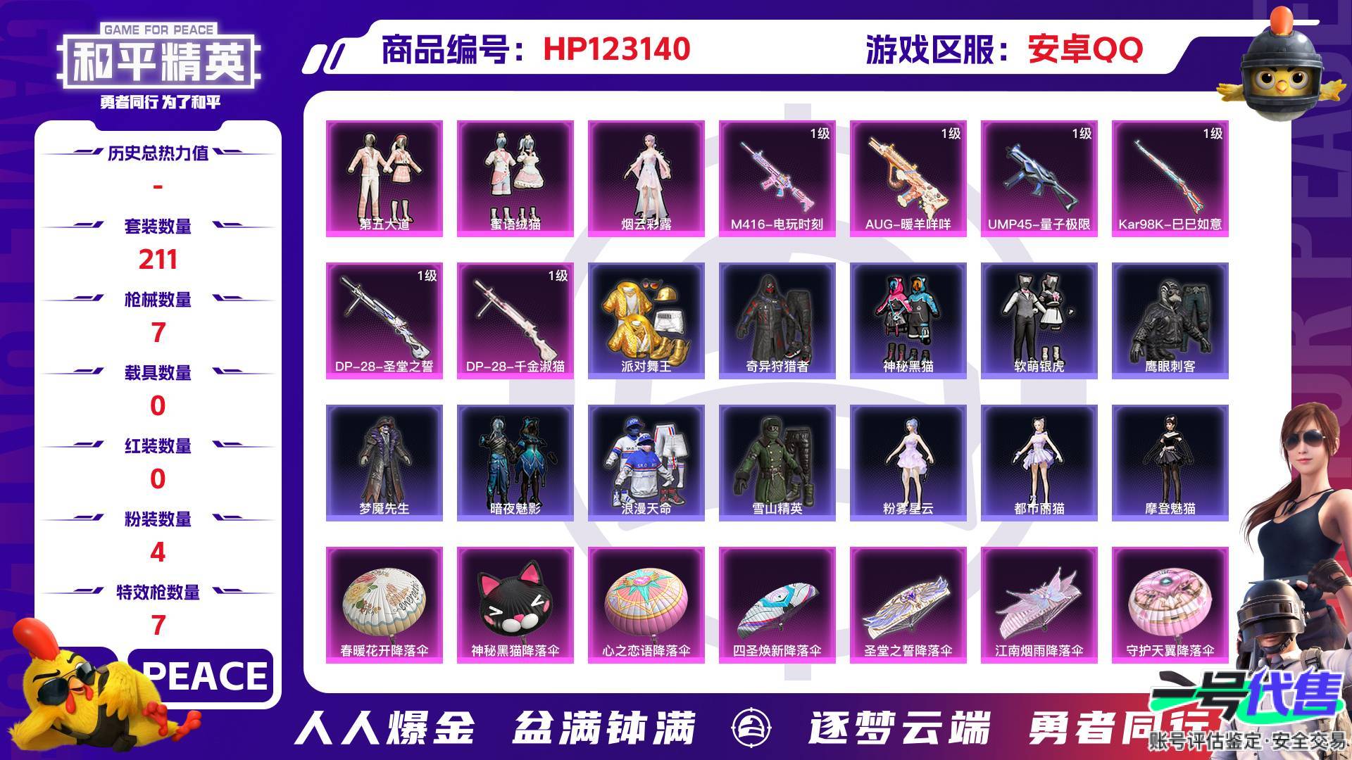 HP123140