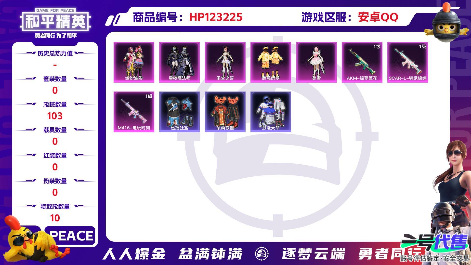 HP123225
