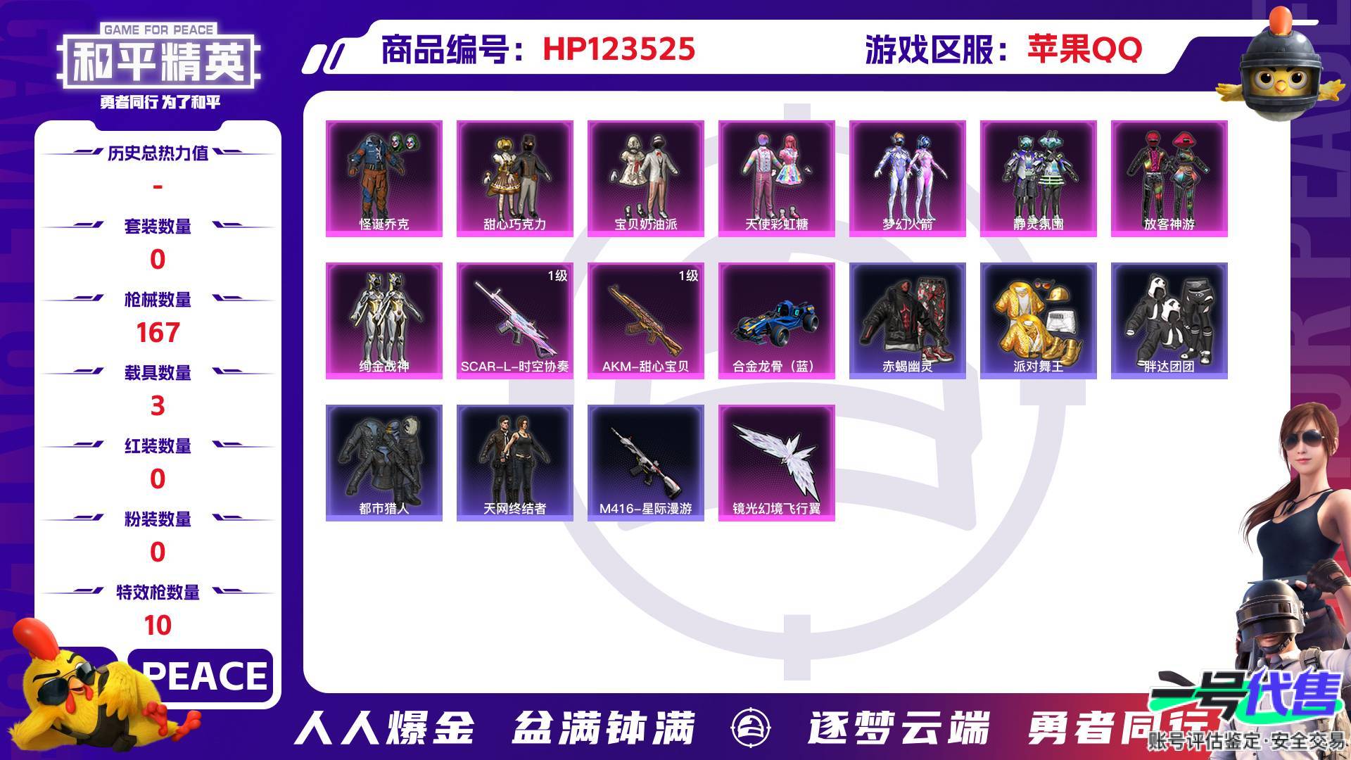 HP123525