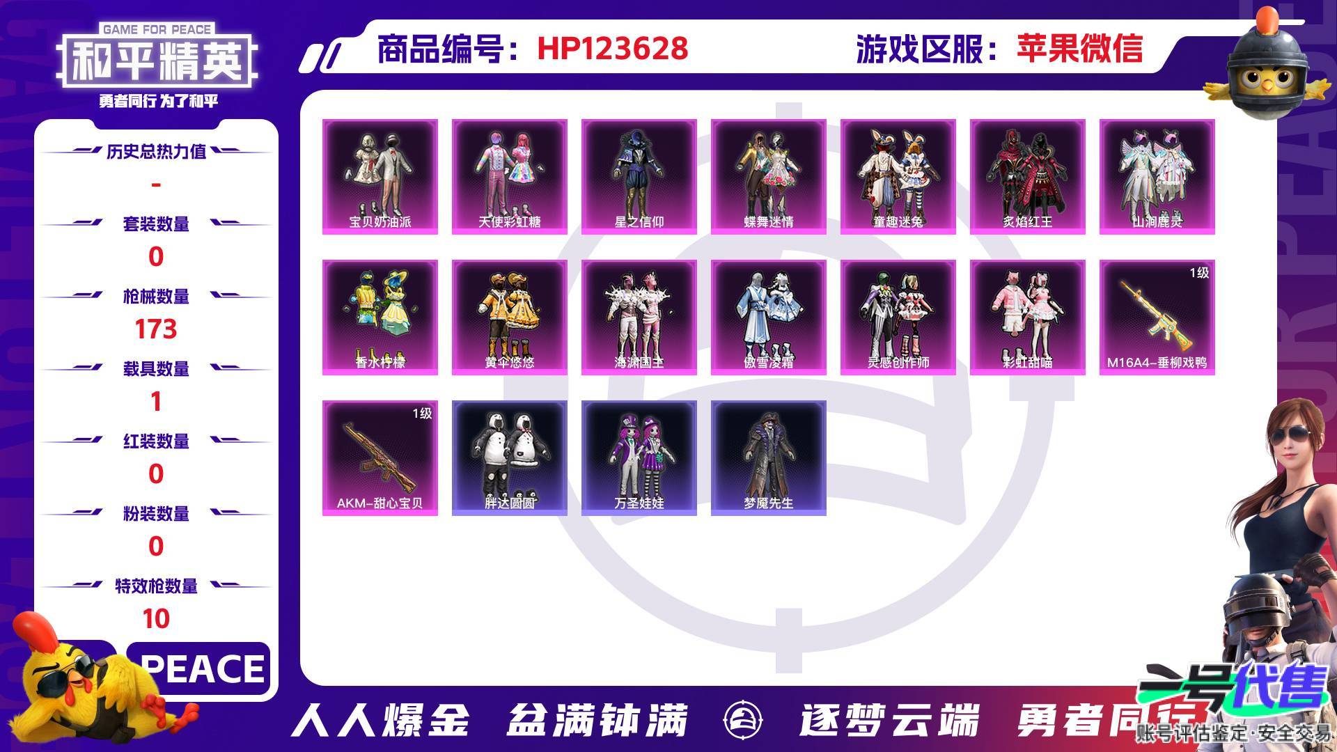 HP123628