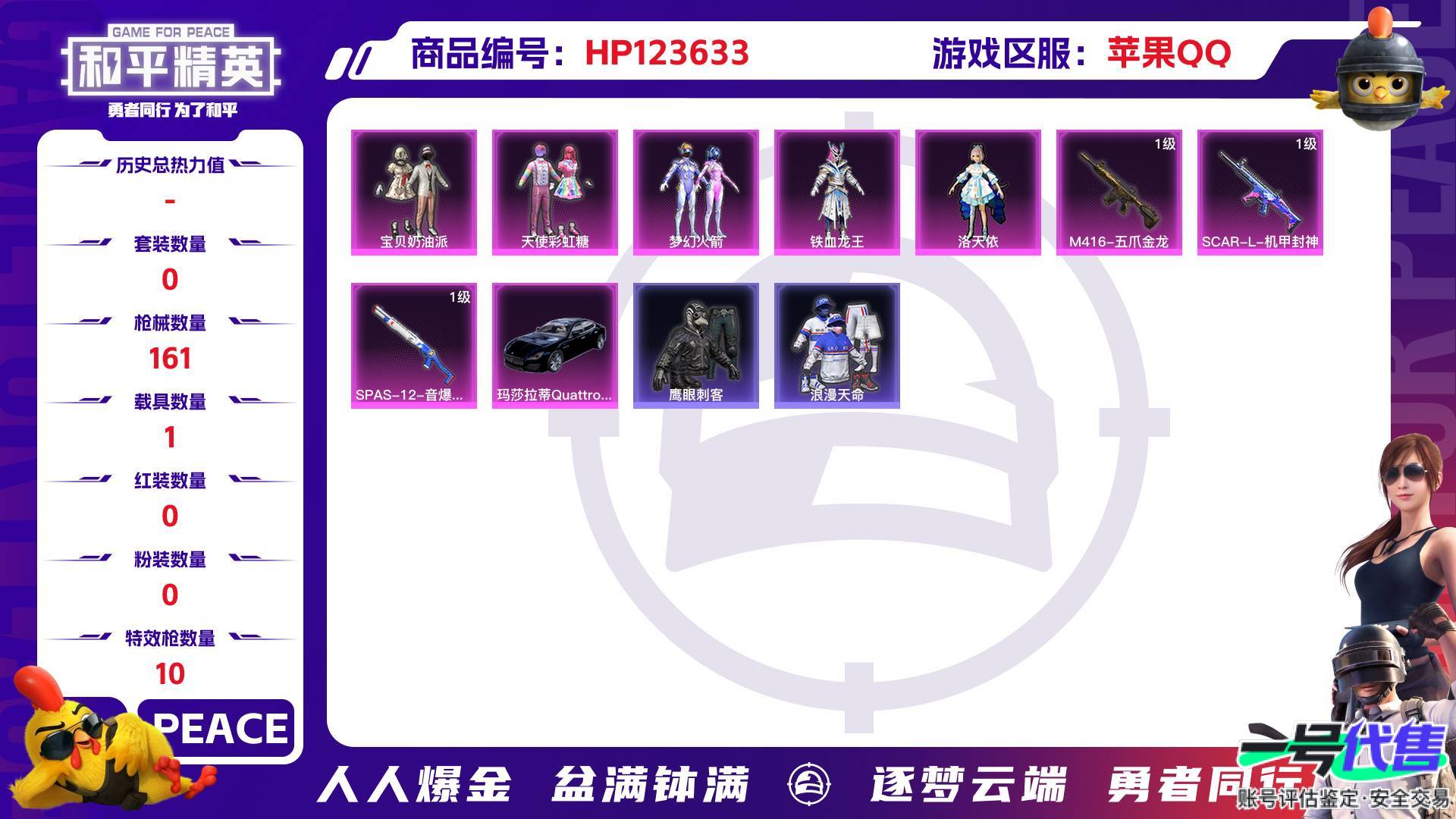 HP123633