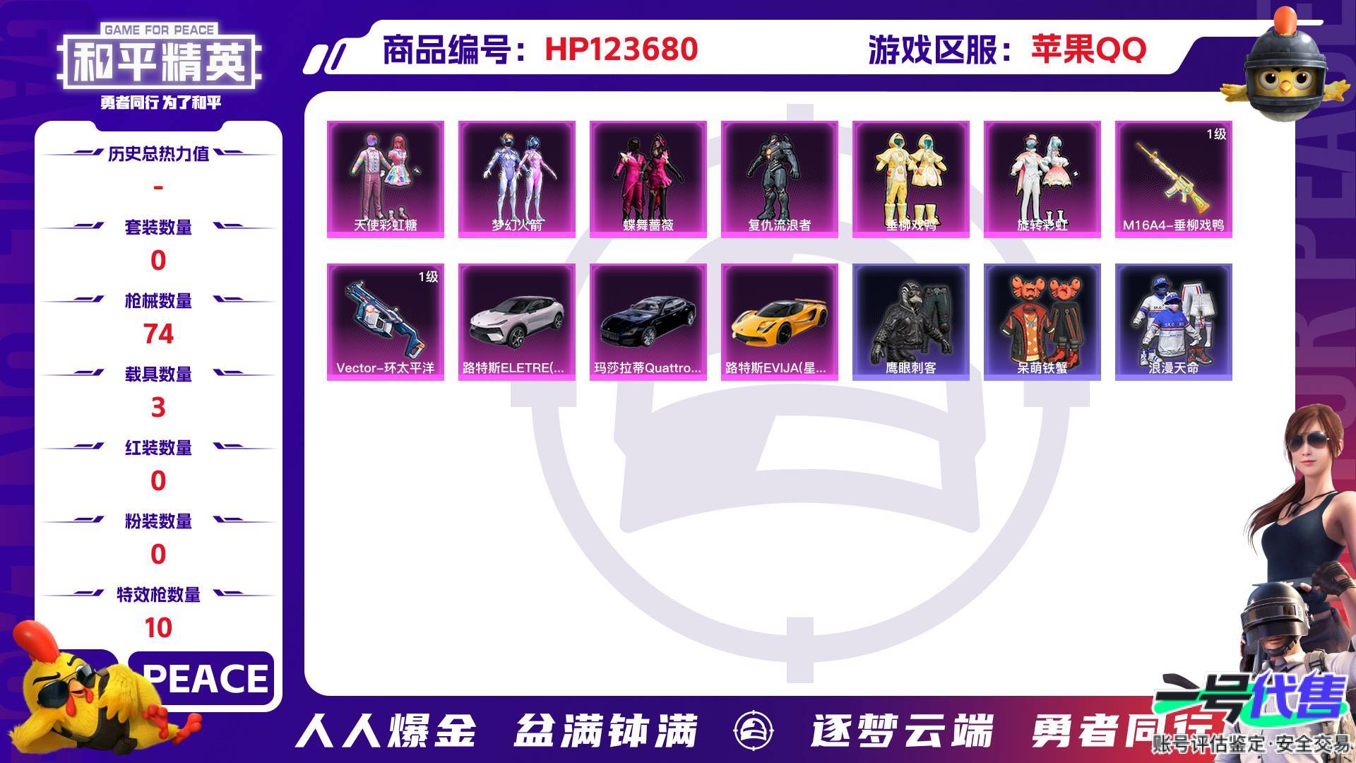 HP123680