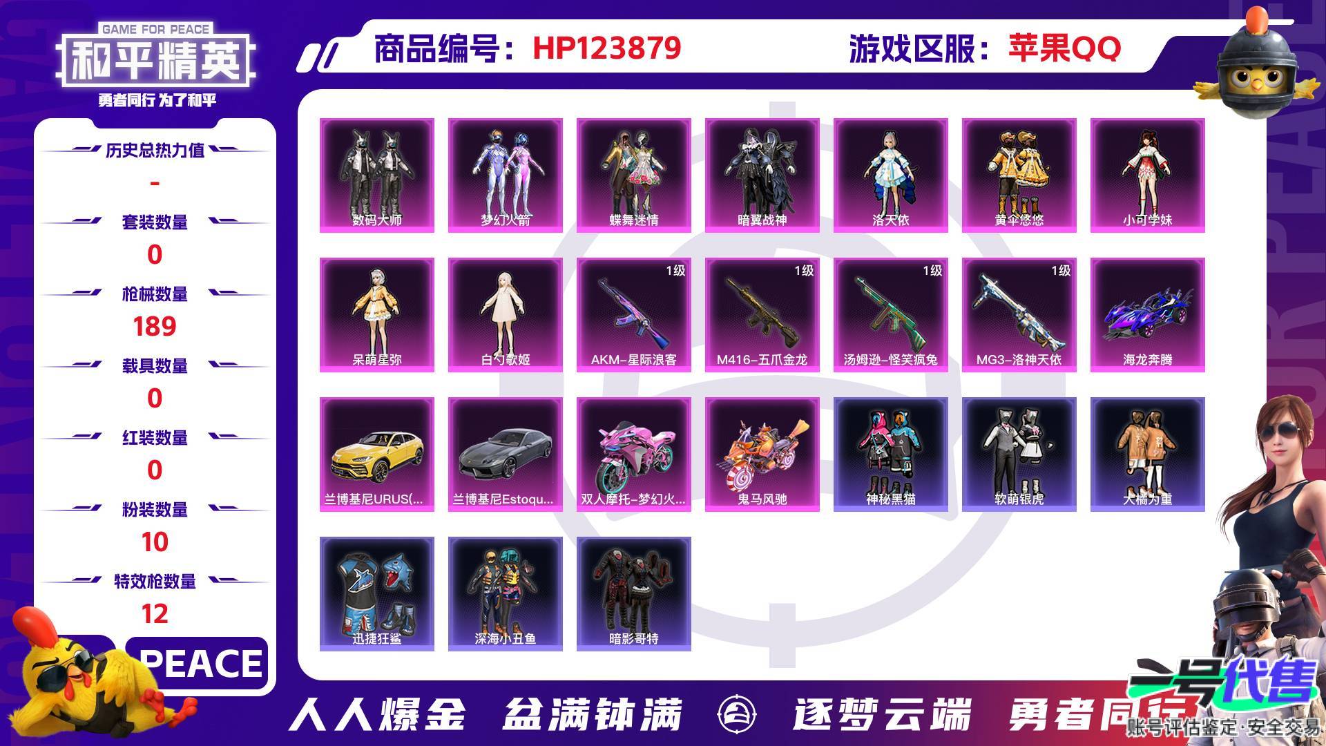 HP123879