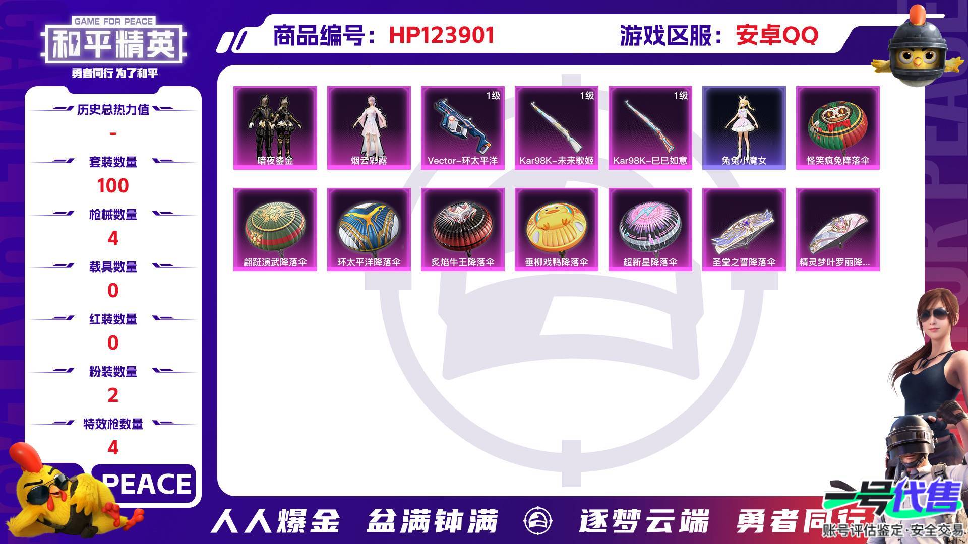 HP123901
