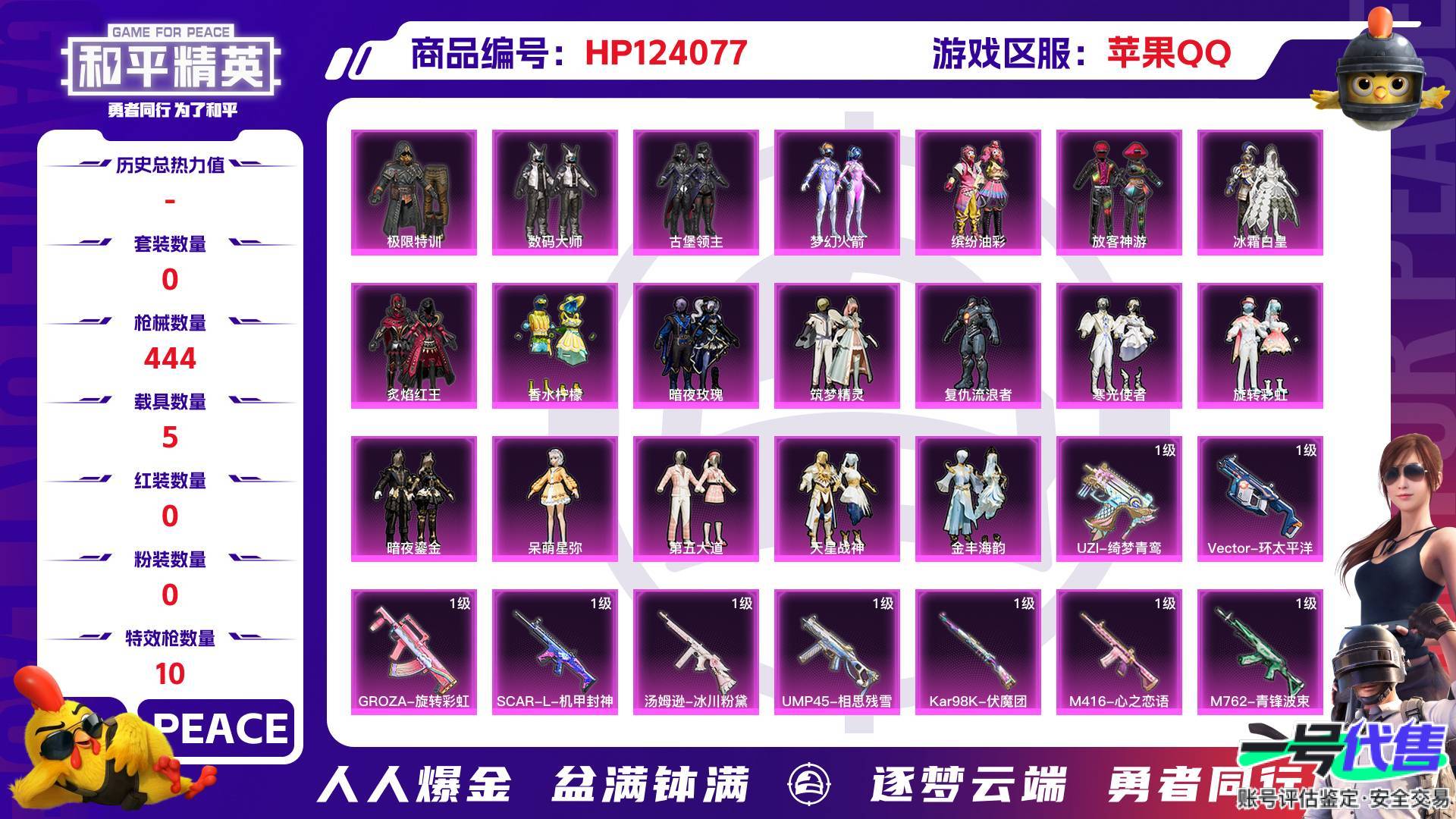 HP124077