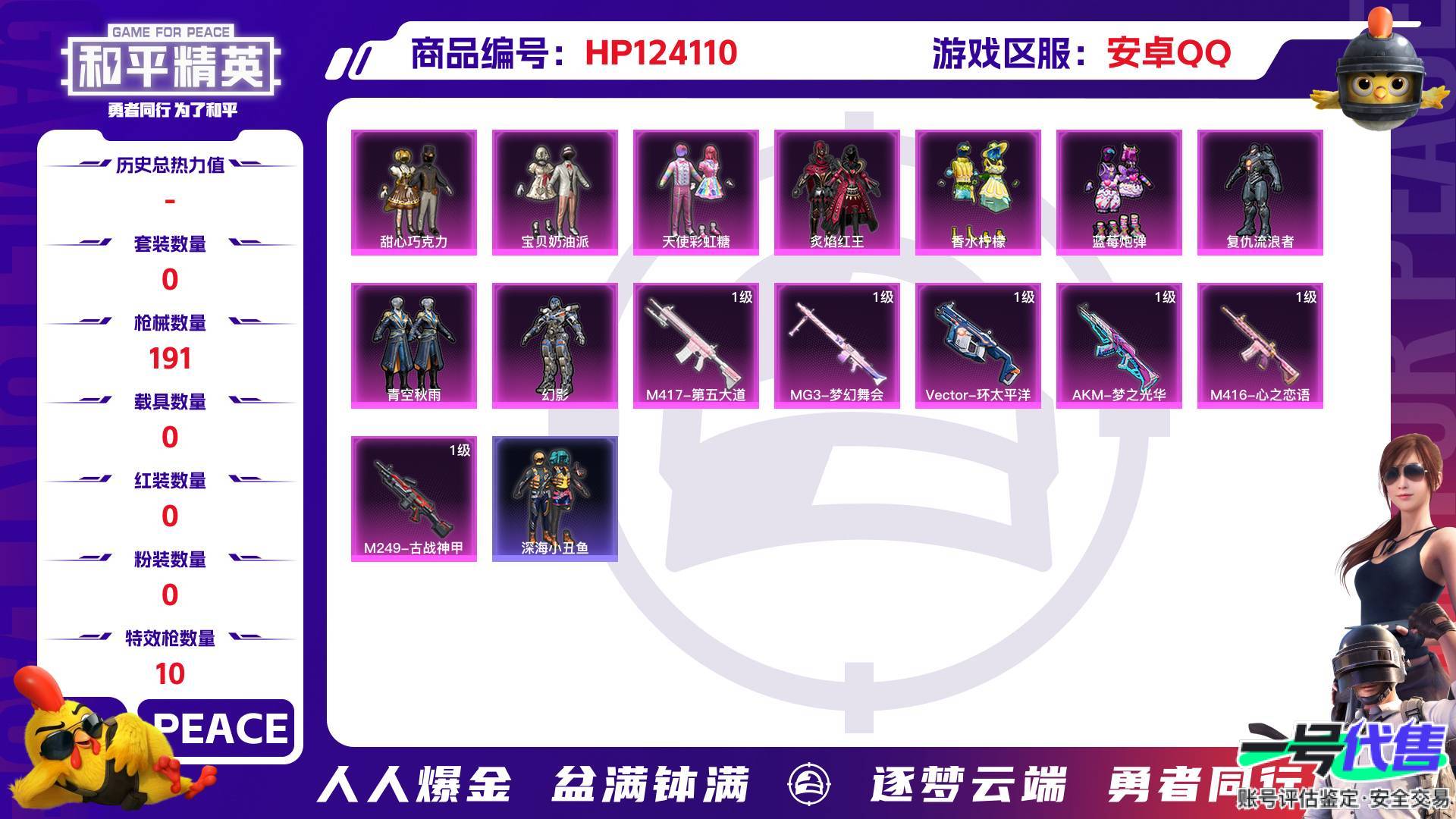 HP124110