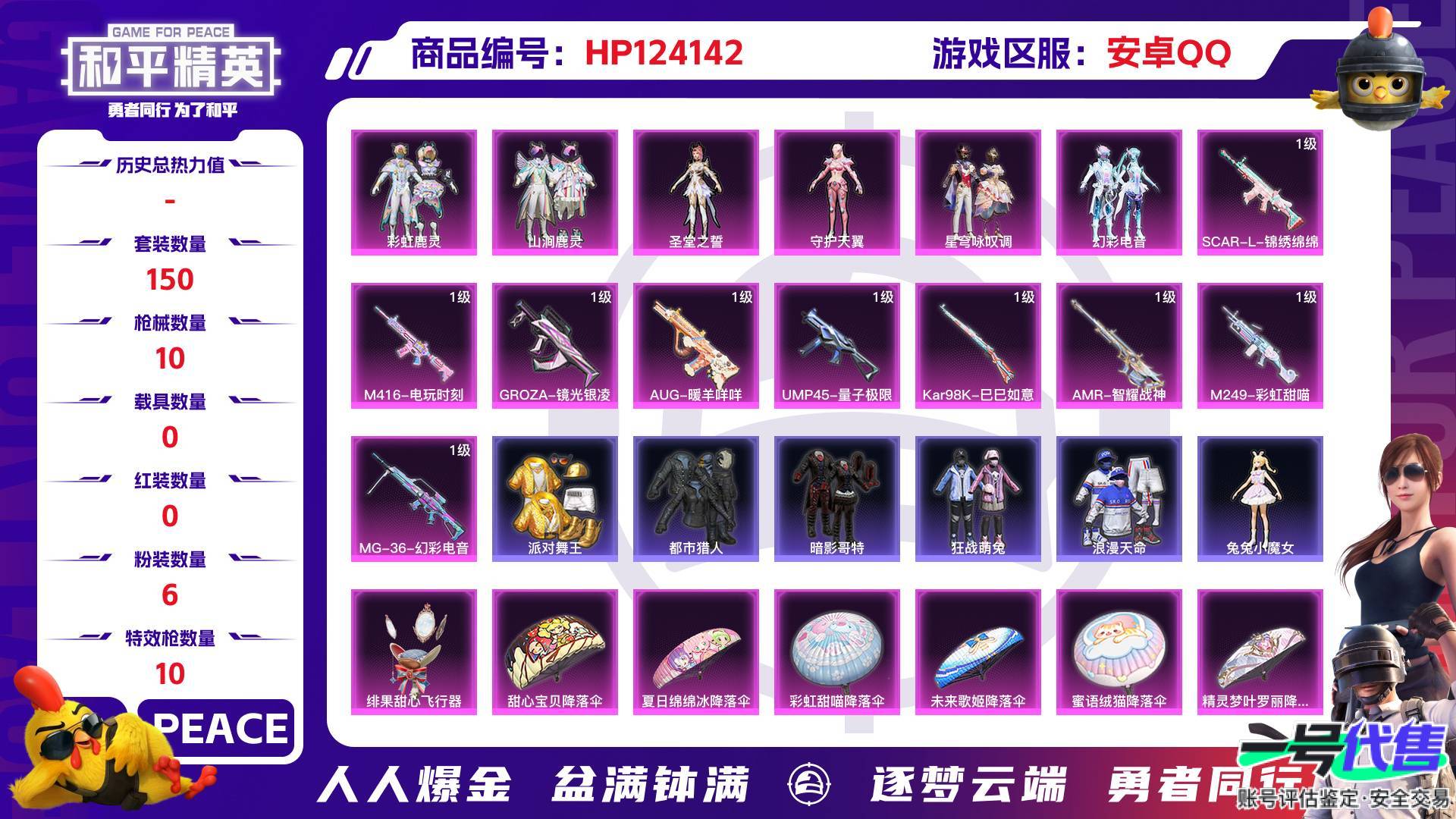HP124142