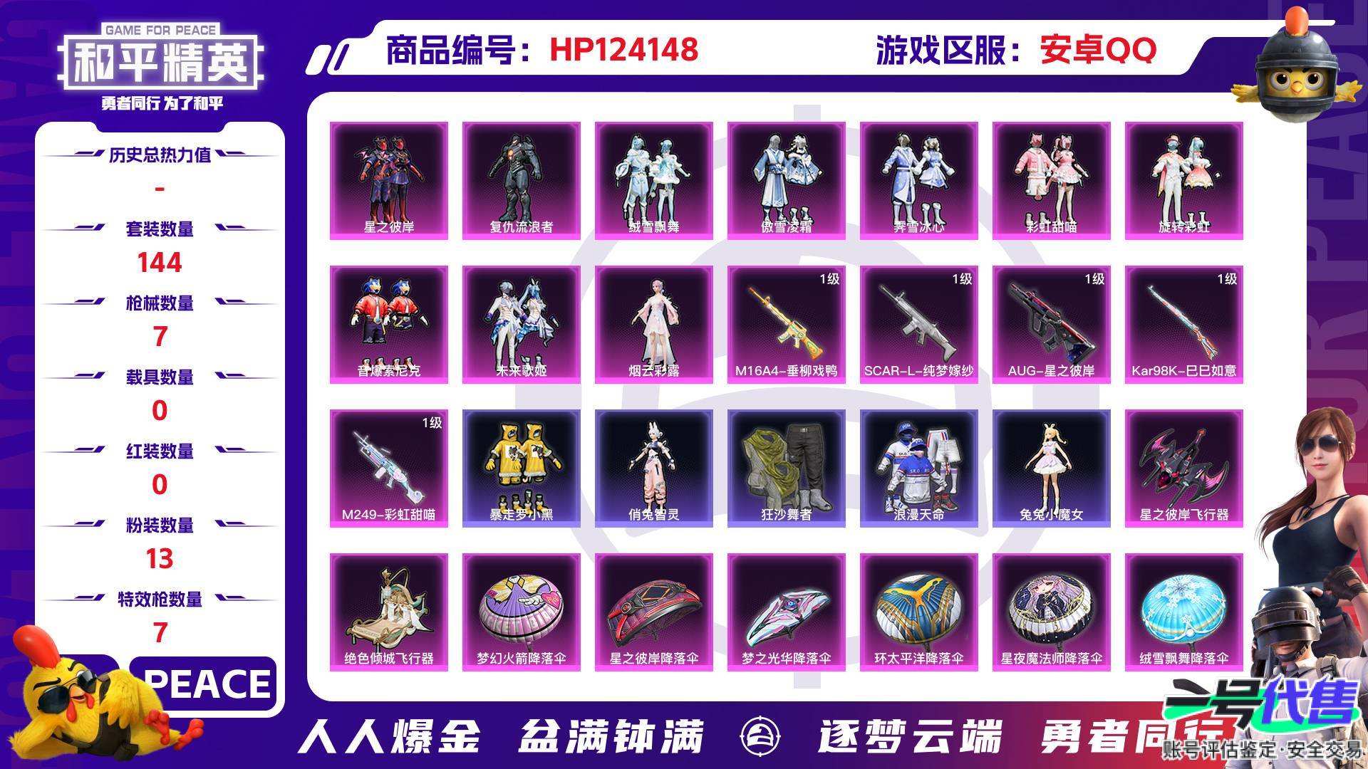 HP124148