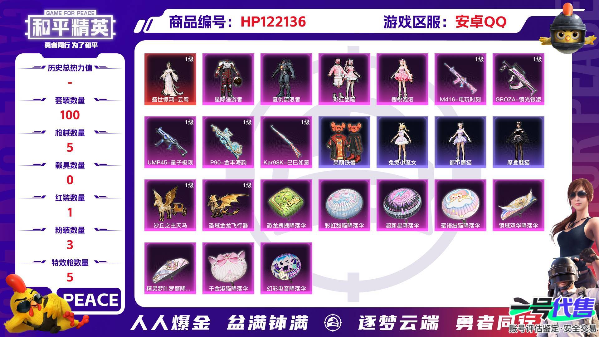 HP122136