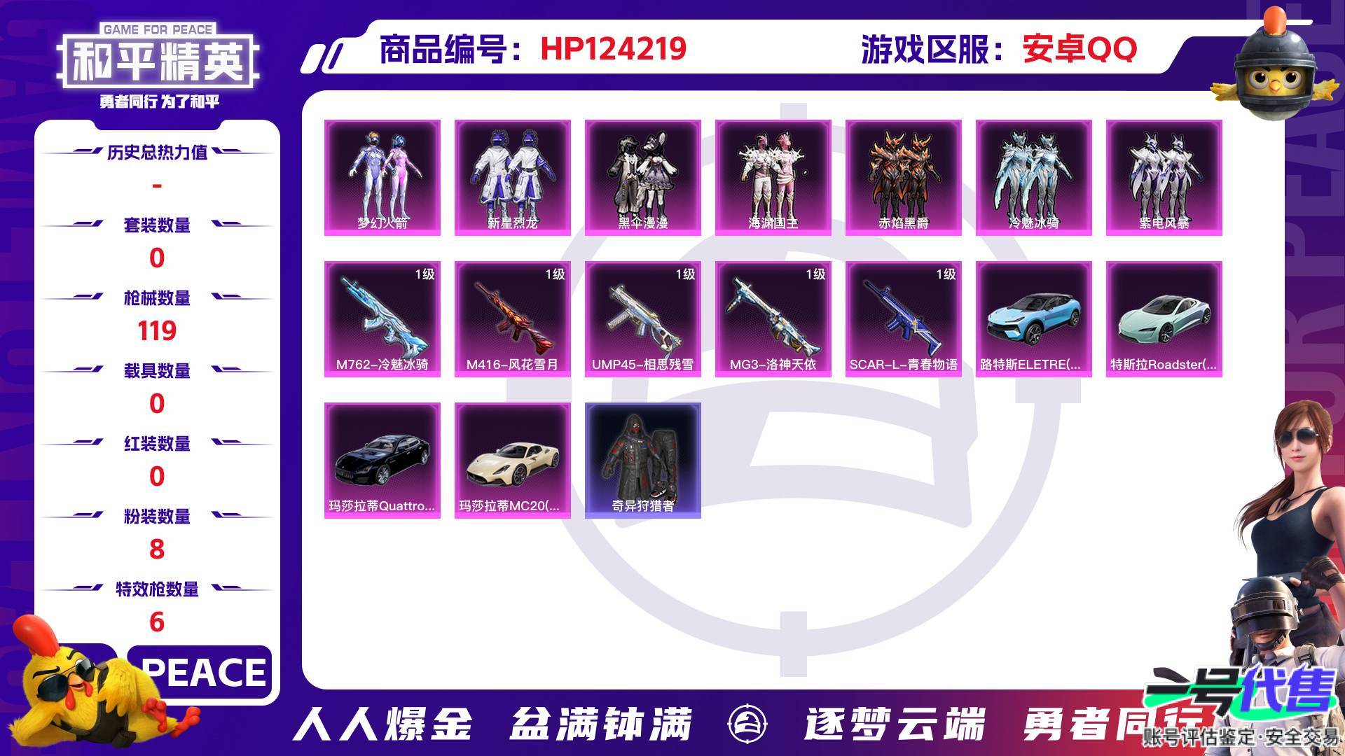 HP124219