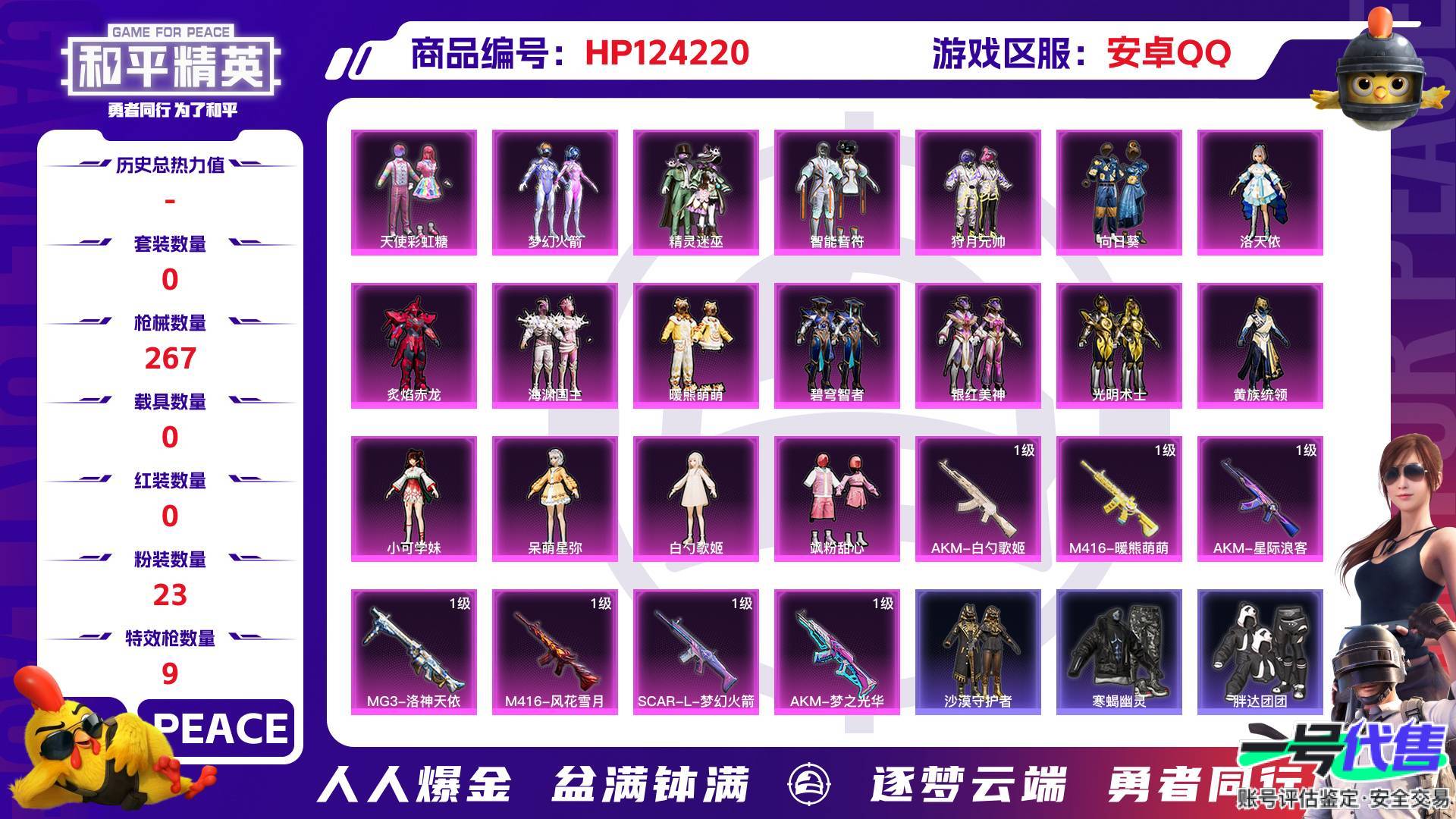 HP124220