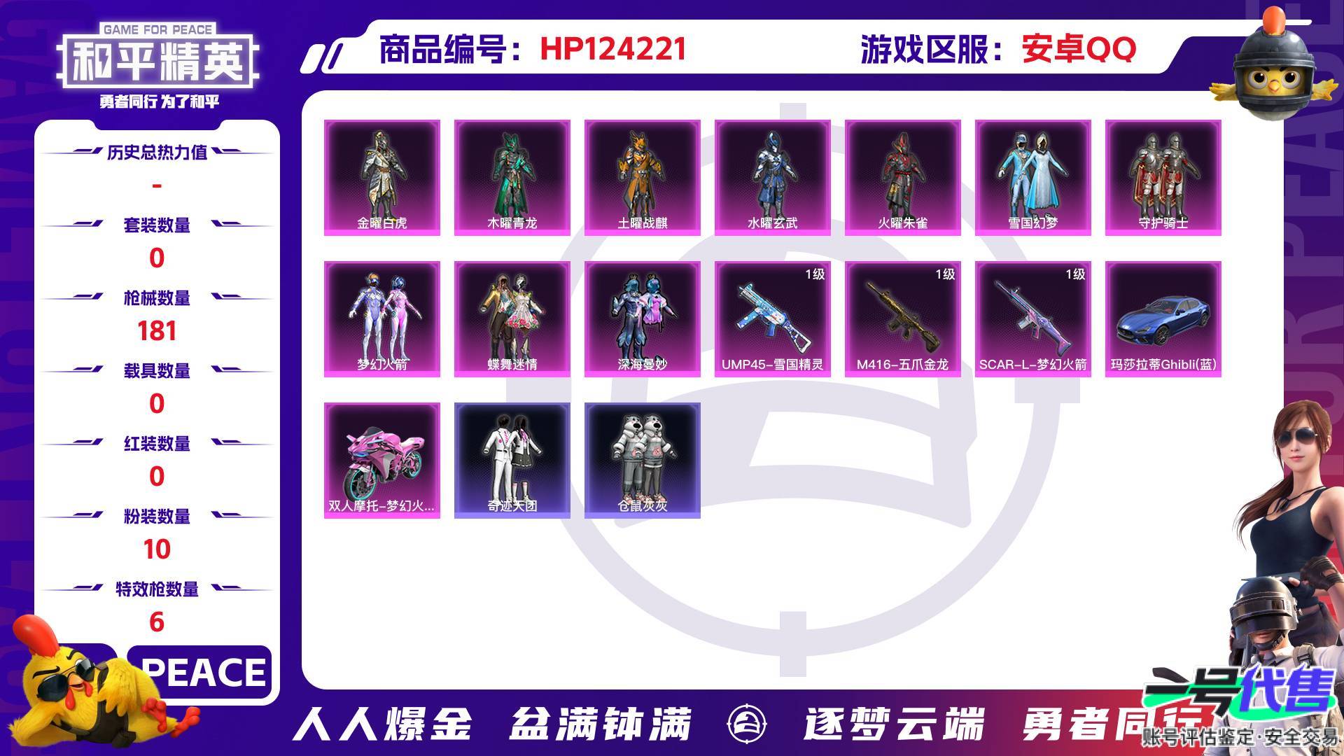 HP124221