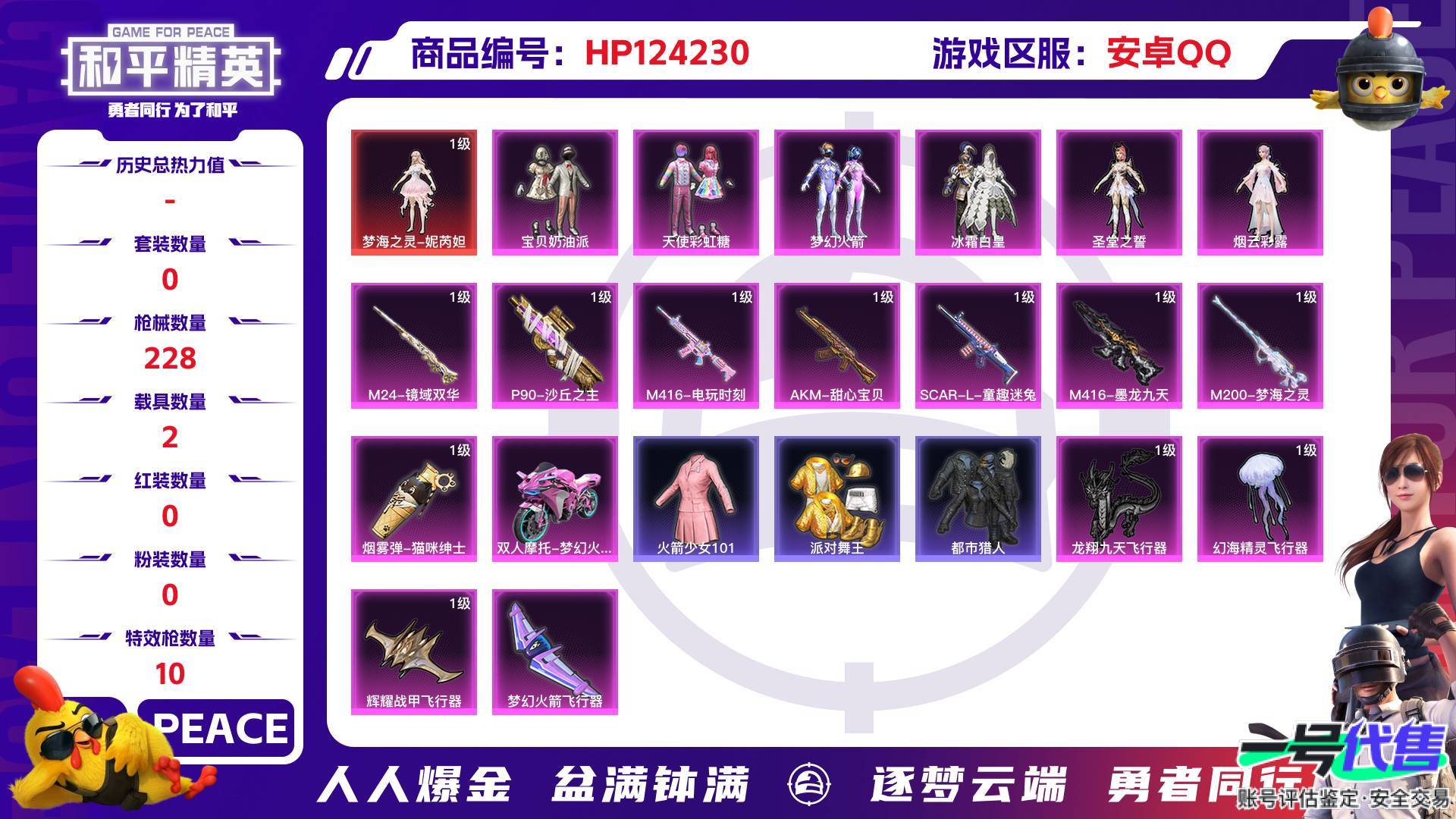 HP124230