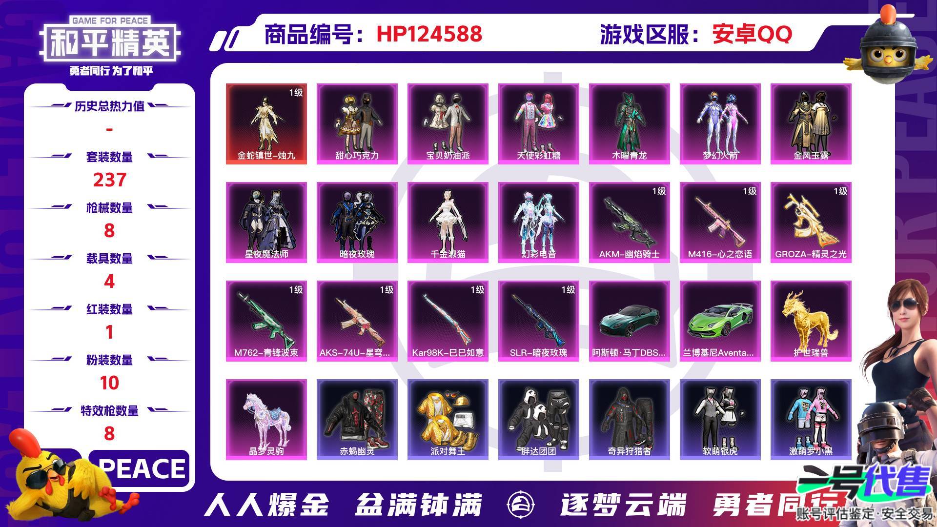 HP124588