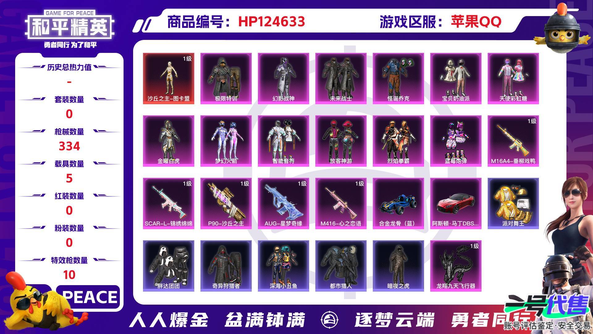 HP124633