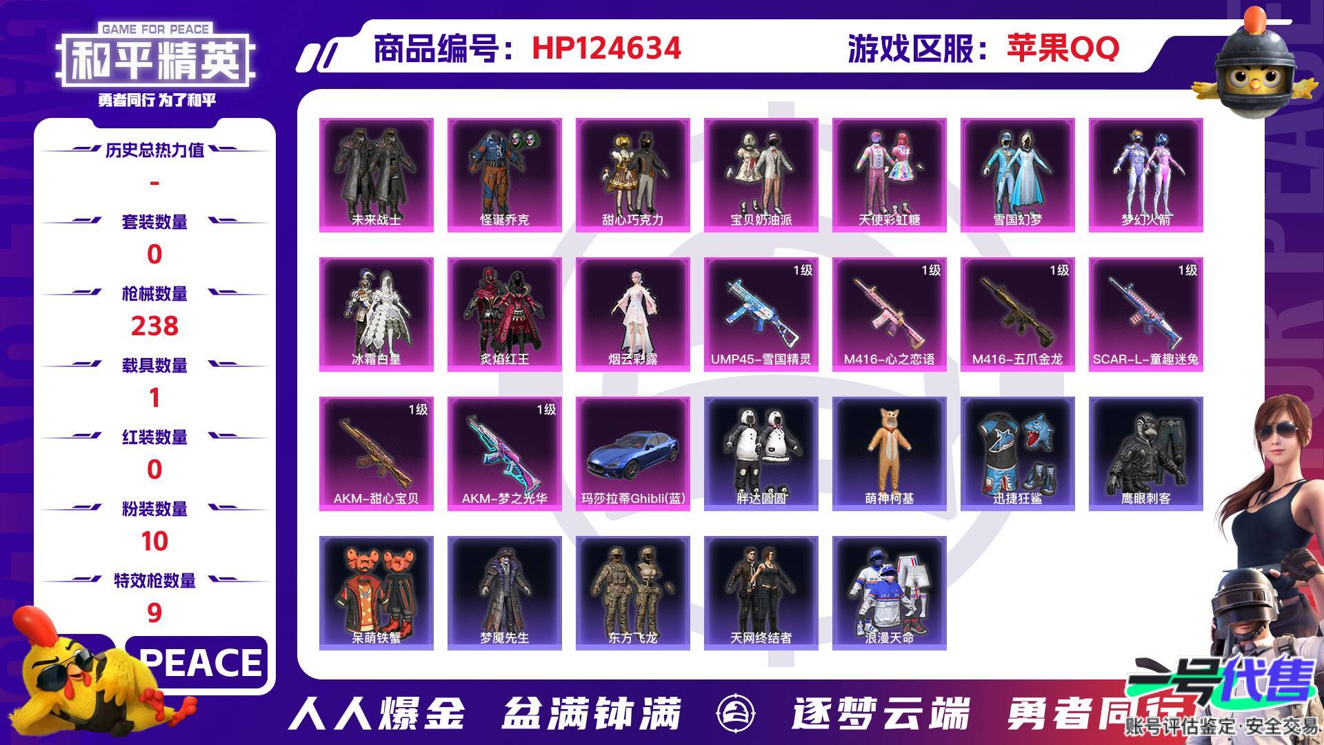 HP124634