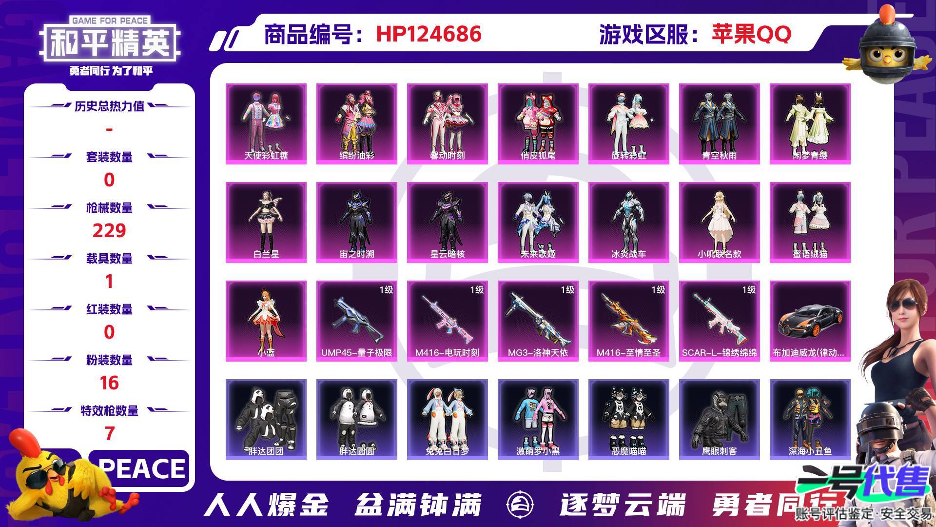 HP124686