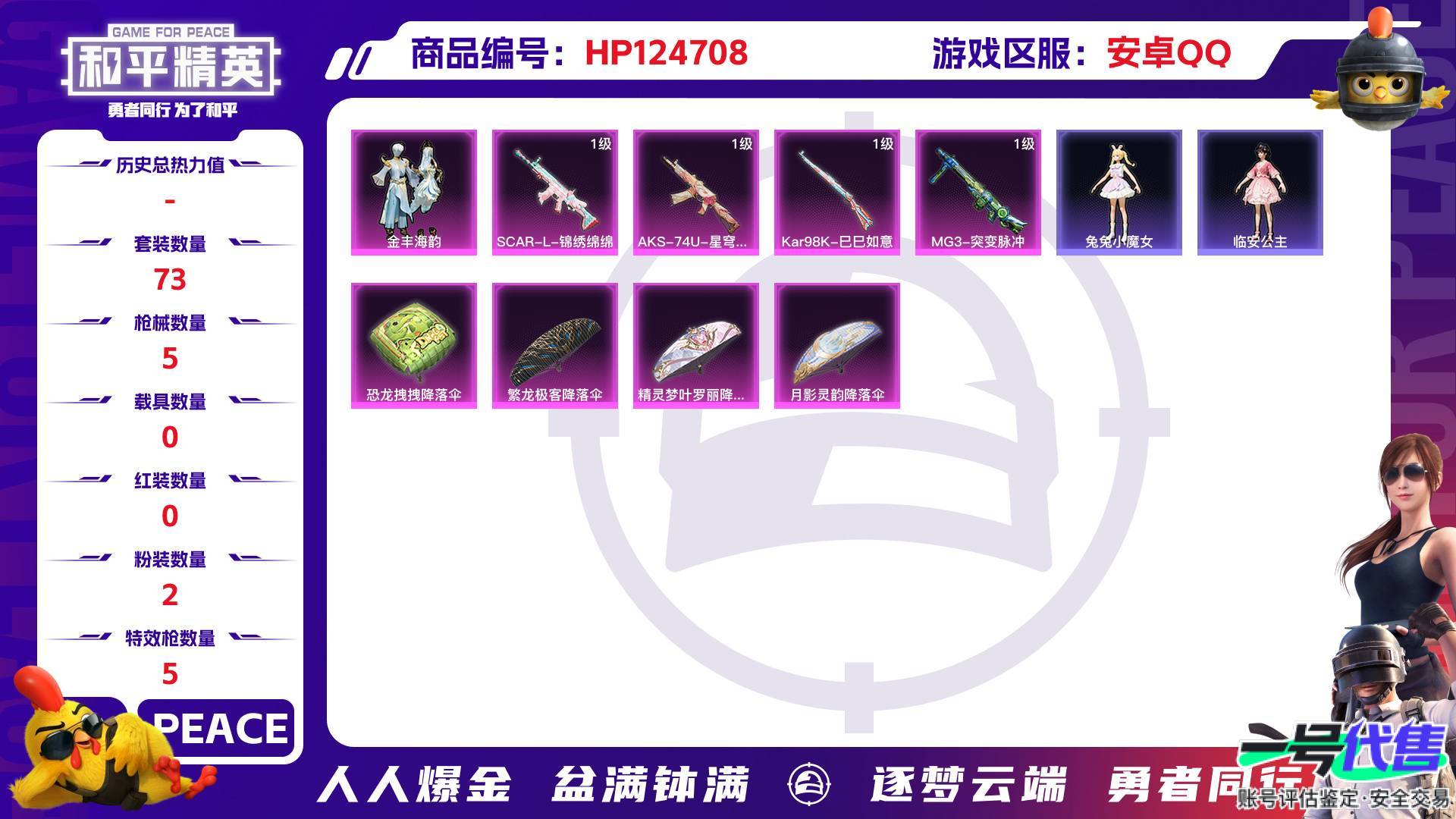 HP124708