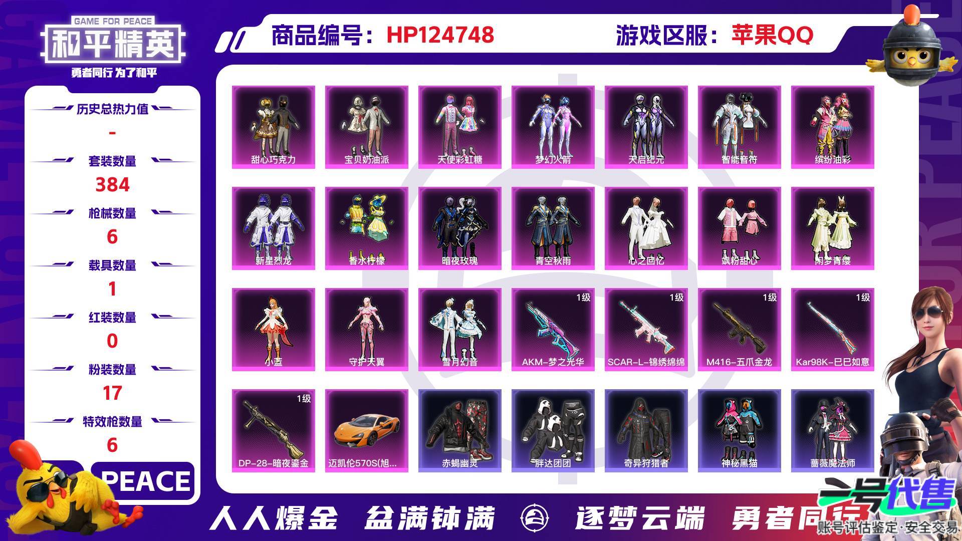 HP124748