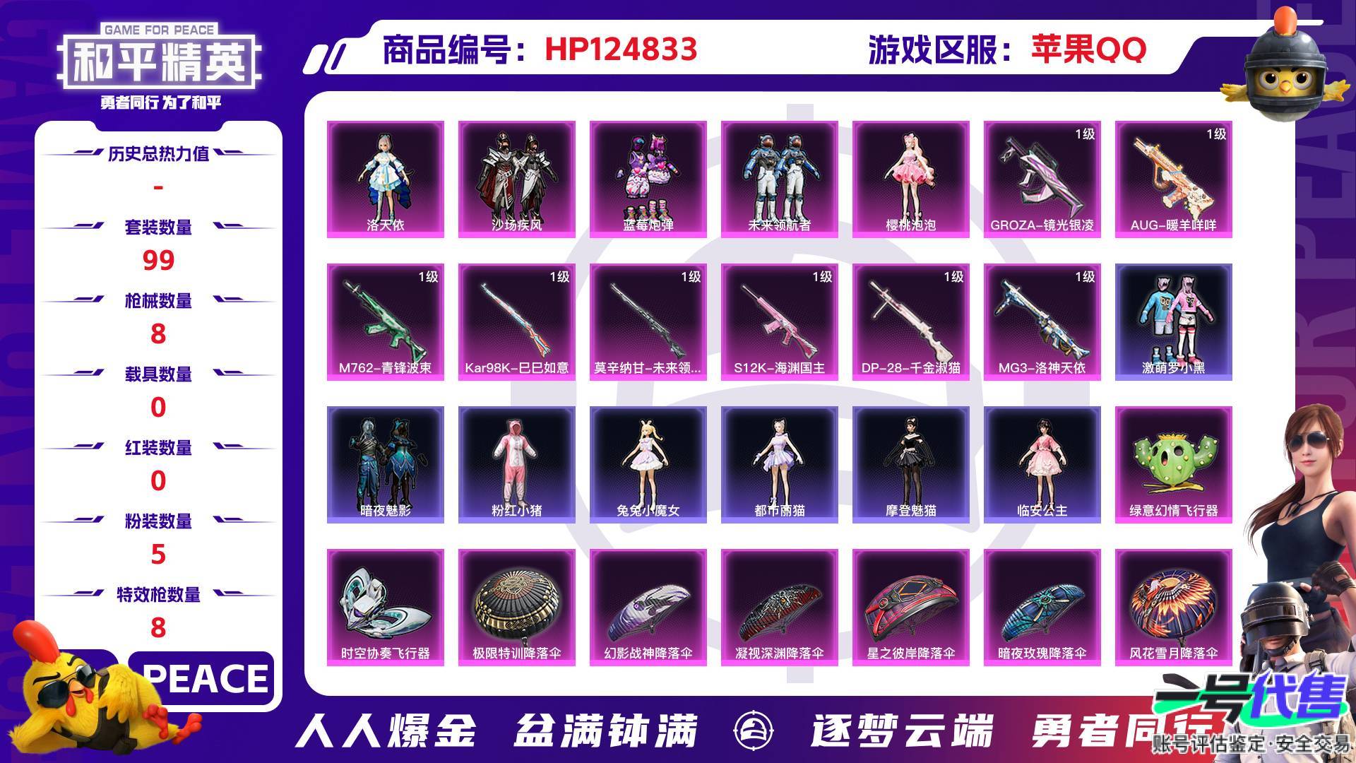 HP124833