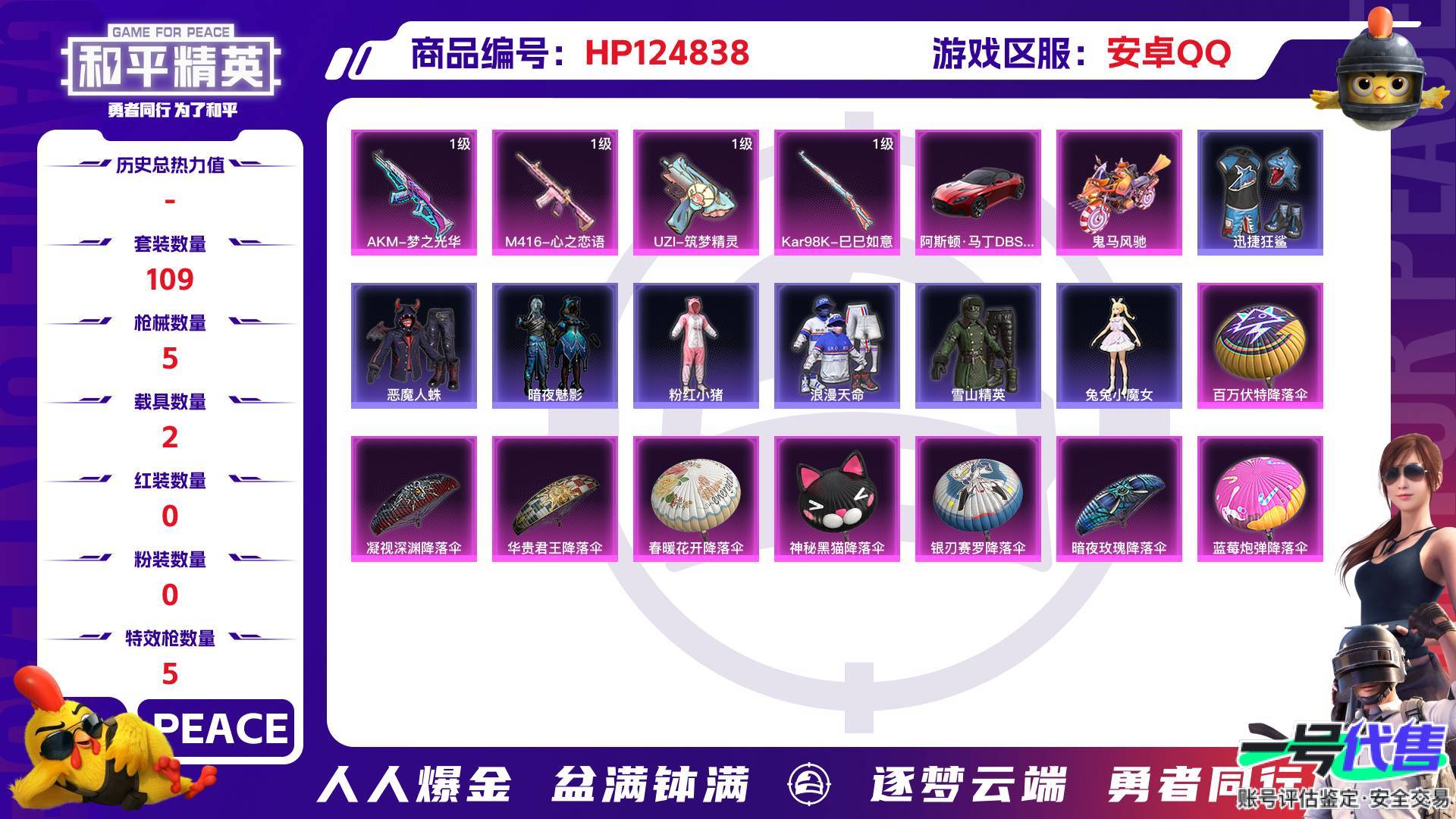 HP124838
