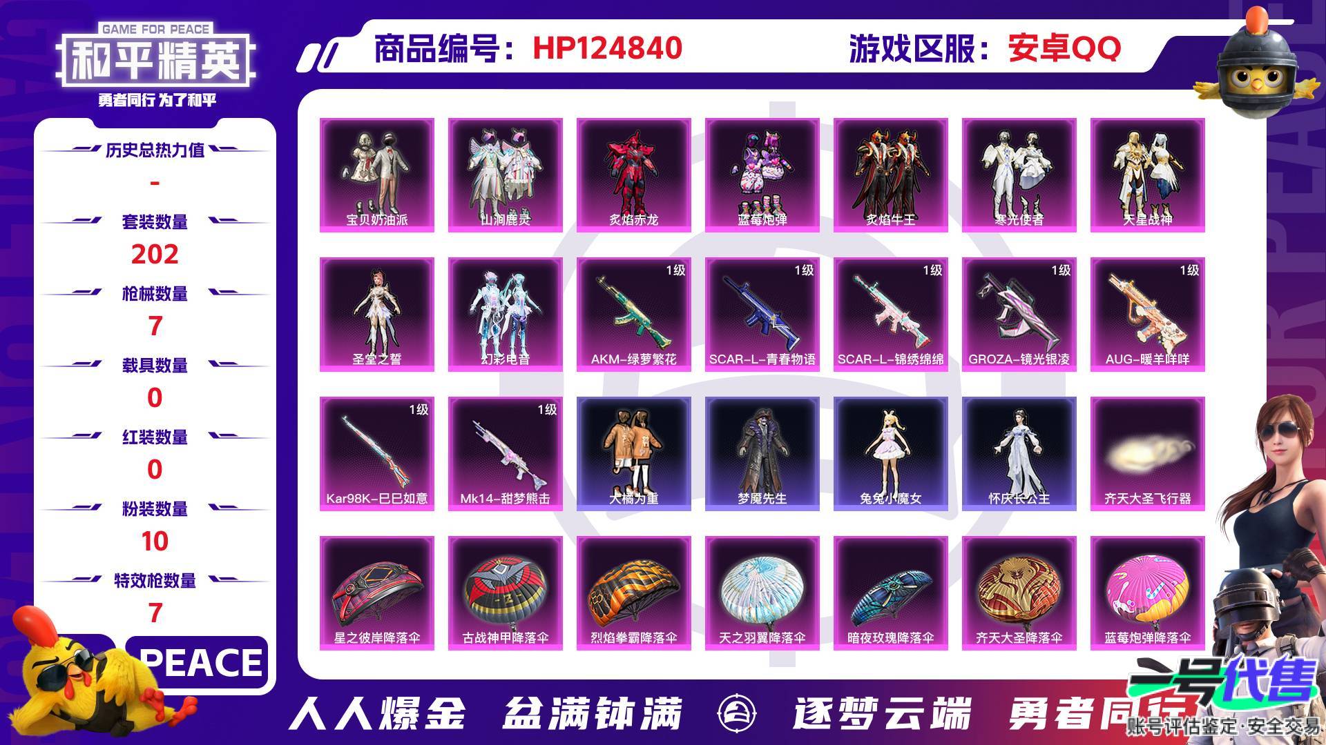 HP124840
