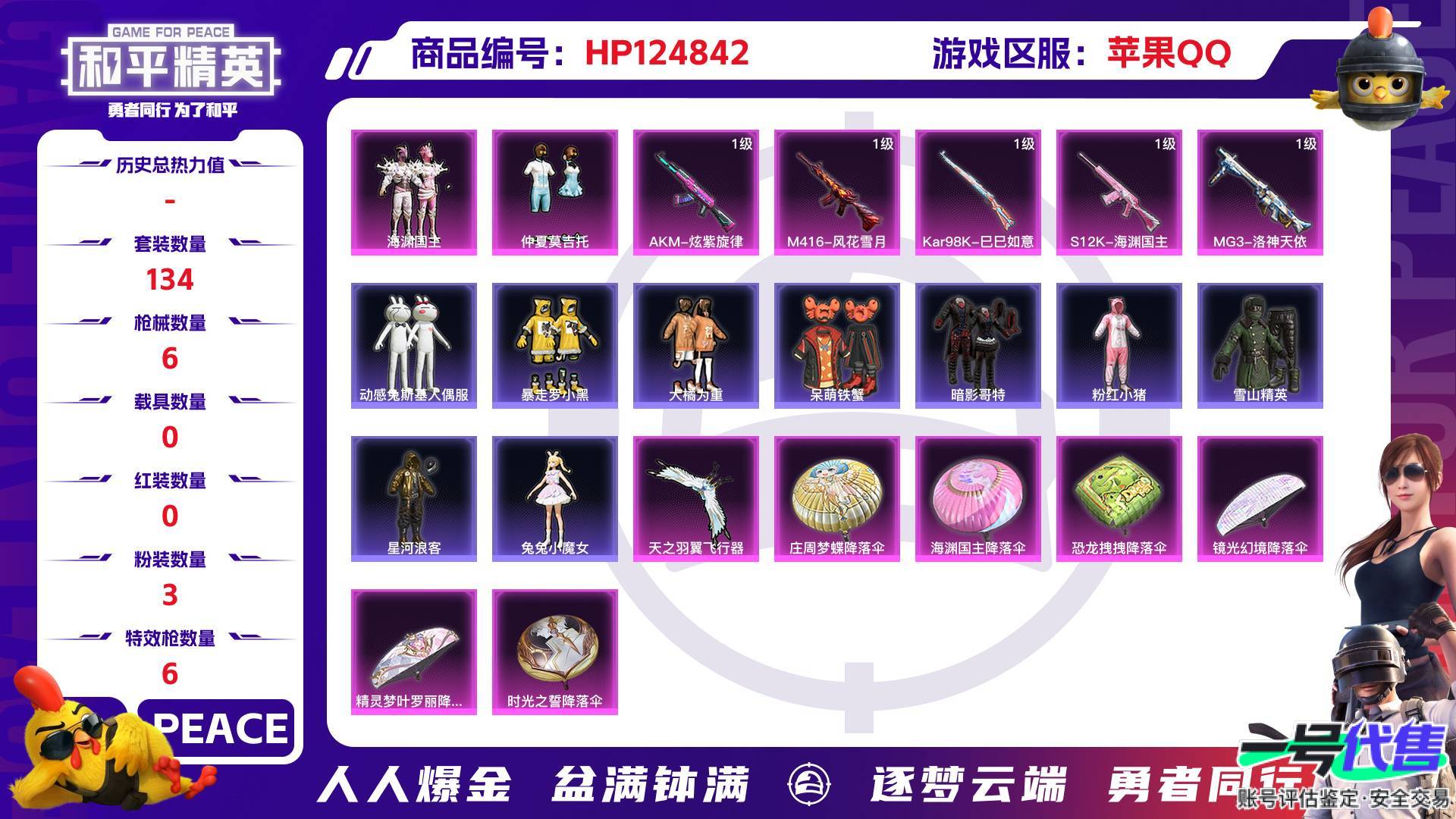 HP124842