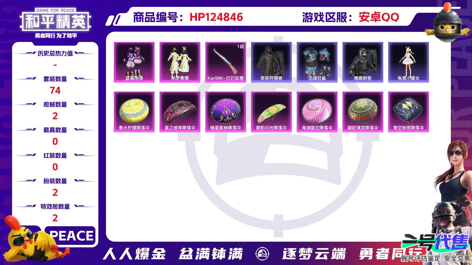HP124846