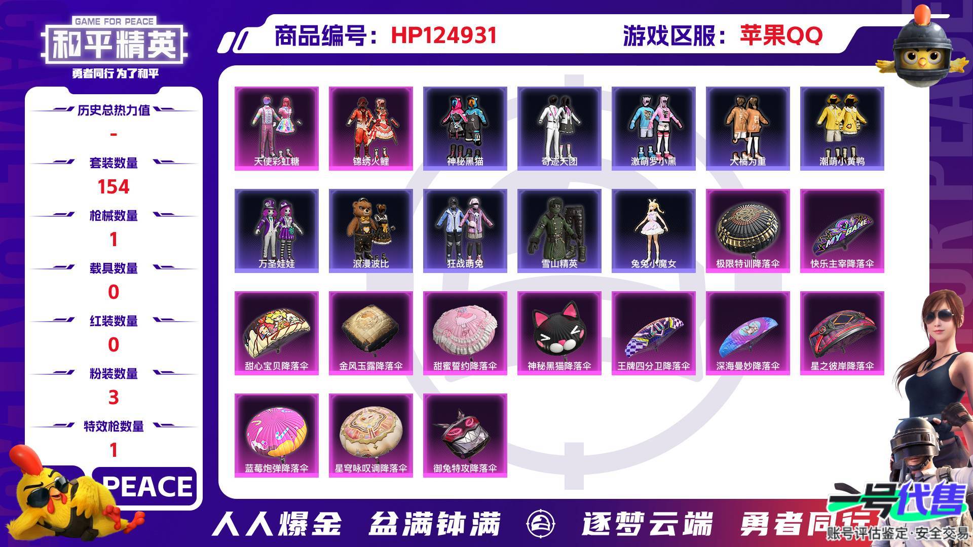 HP124931