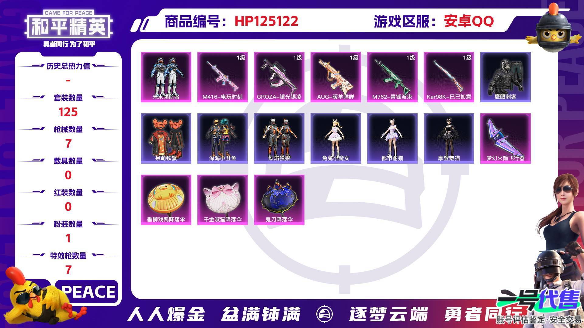HP125122