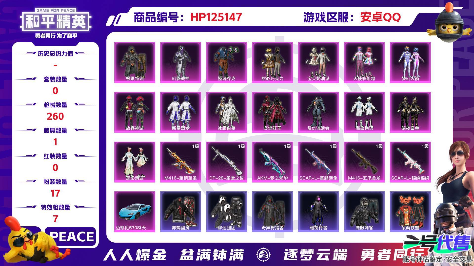HP125147