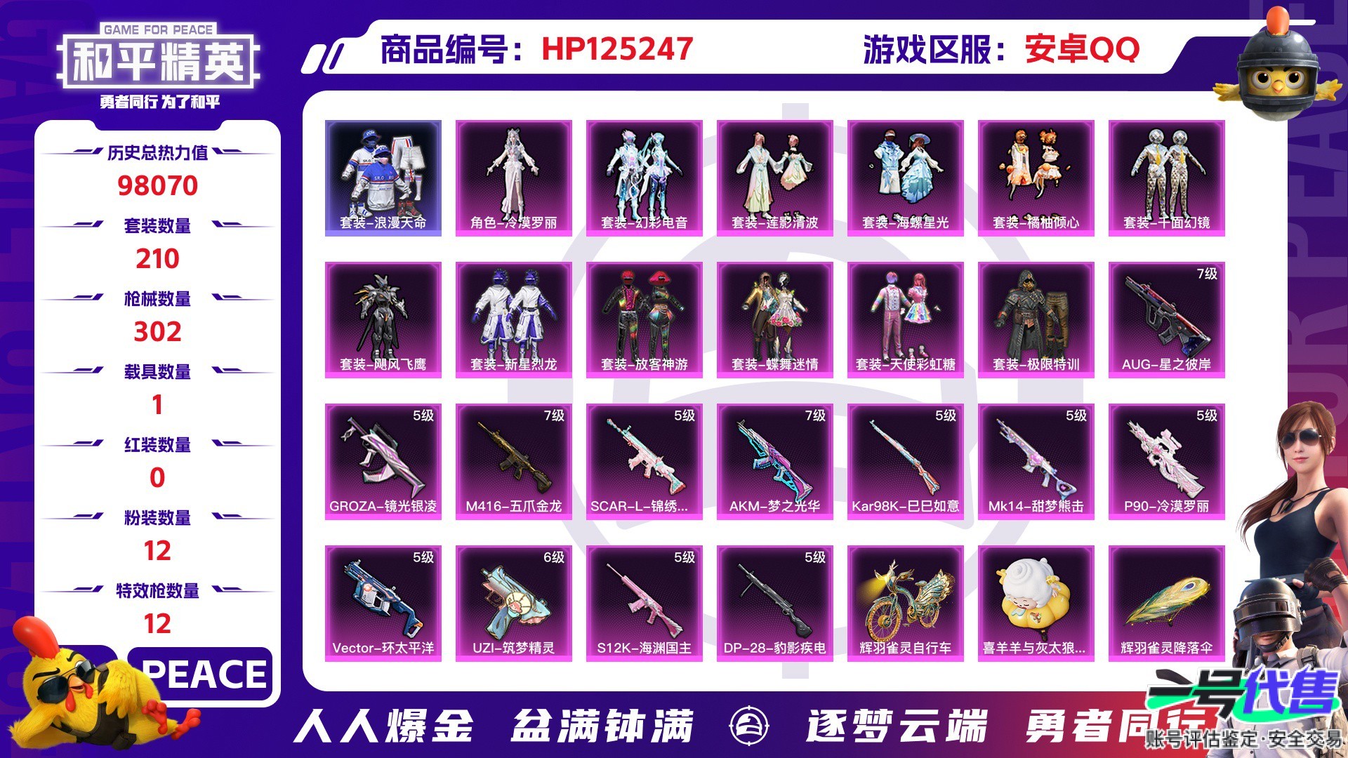 HP125247