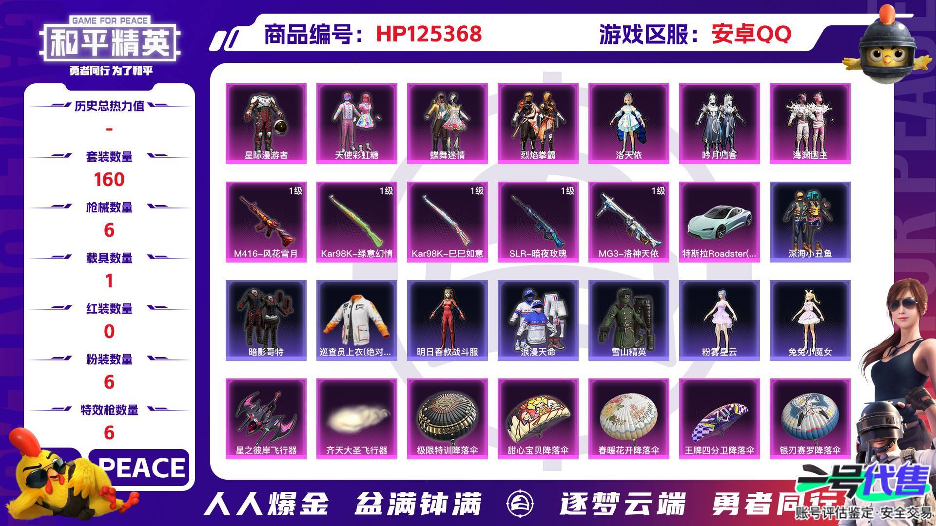 HP125368