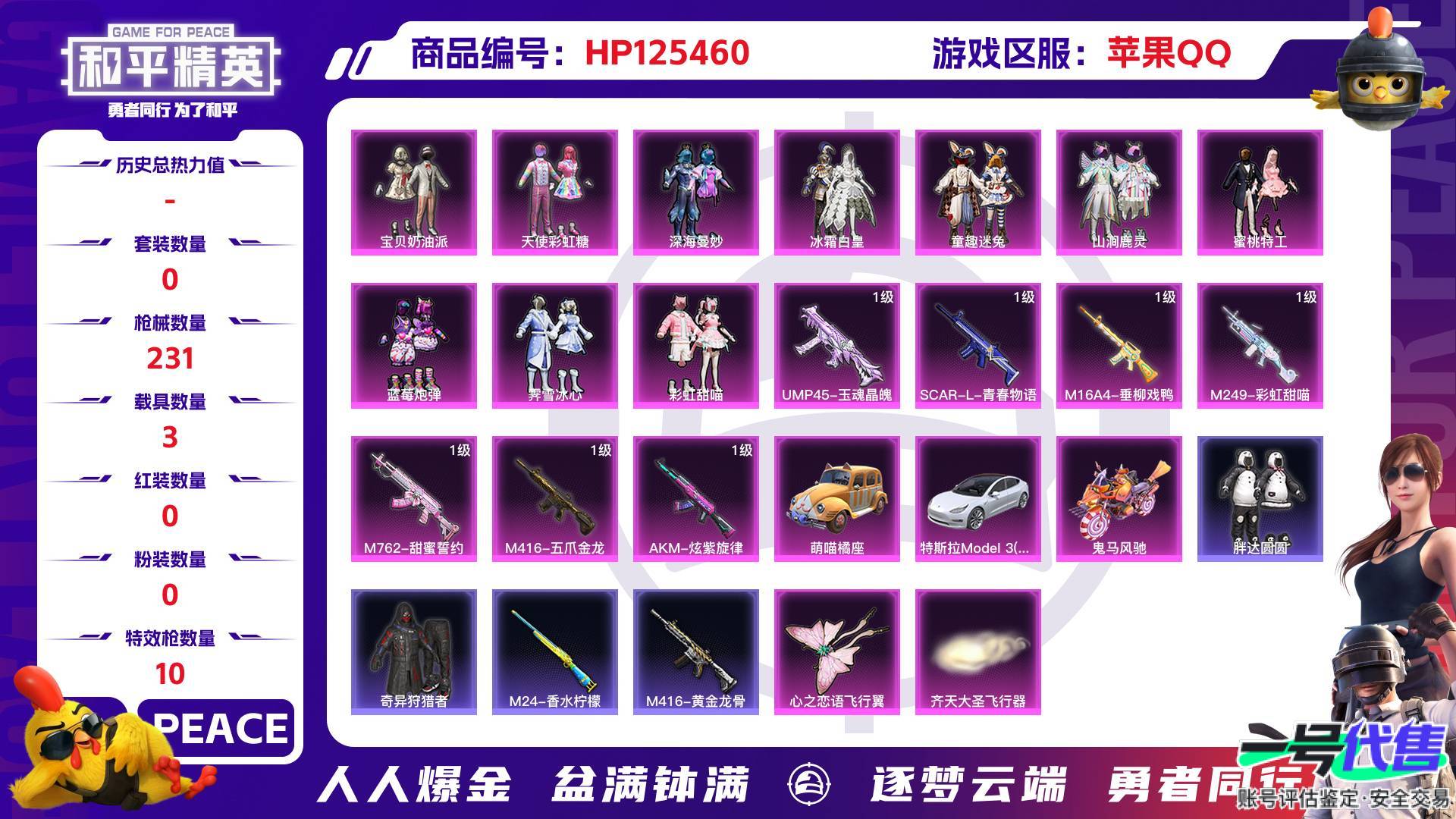 HP125460
